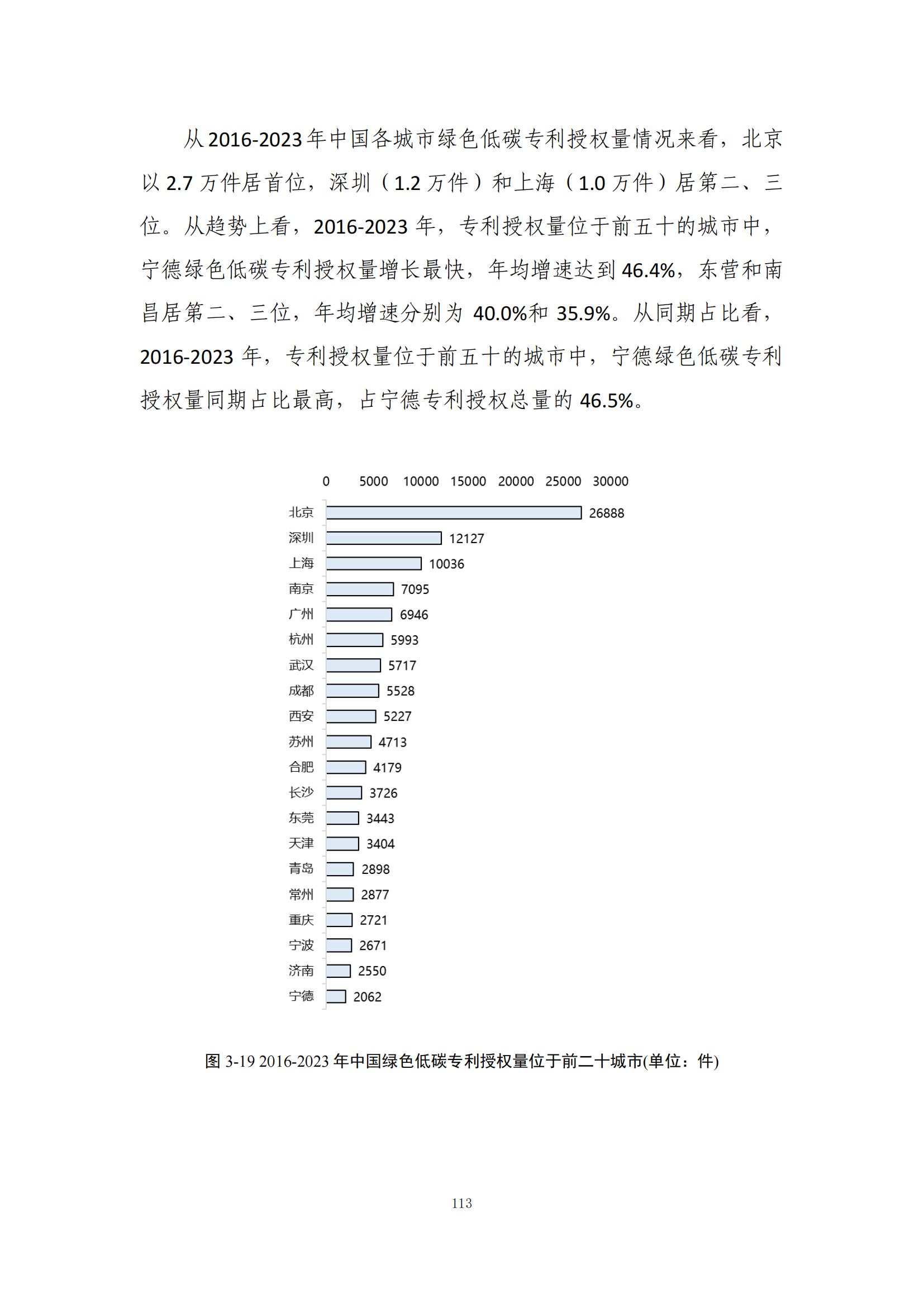 《綠色低碳專利統(tǒng)計(jì)分析報(bào)告（2024）》中英文版全文發(fā)布！