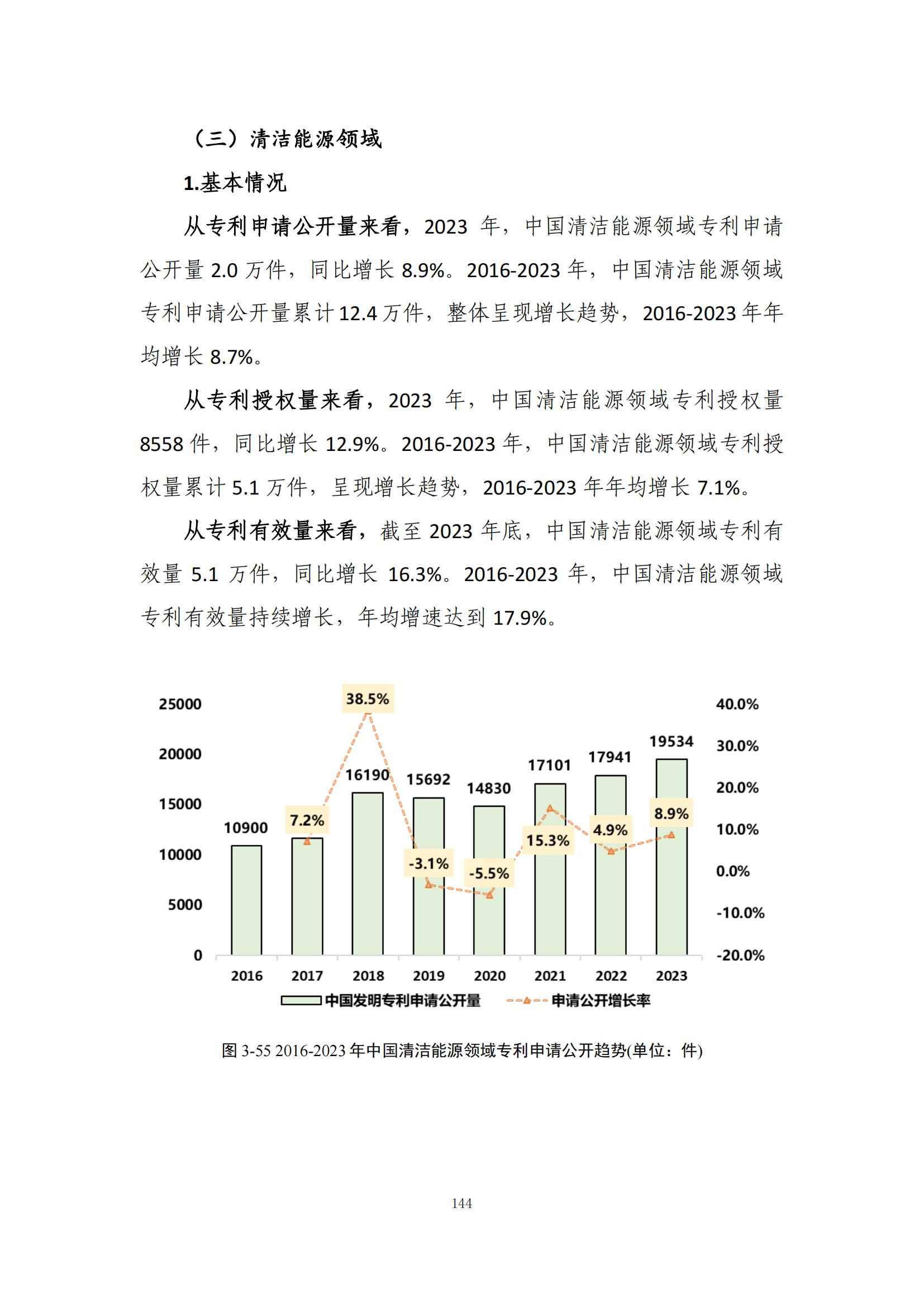 《綠色低碳專利統(tǒng)計(jì)分析報(bào)告（2024）》中英文版全文發(fā)布！