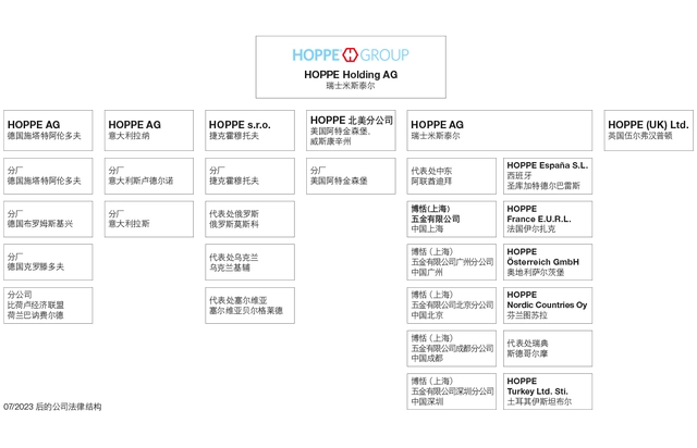 #晨報(bào)#英飛凌擴(kuò)大對(duì)國(guó)內(nèi)氮化鎵GaN企業(yè)英諾賽科專利訴訟；好博窗控IPO：與德國(guó)同名品牌高度相似被卷入商標(biāo)糾紛