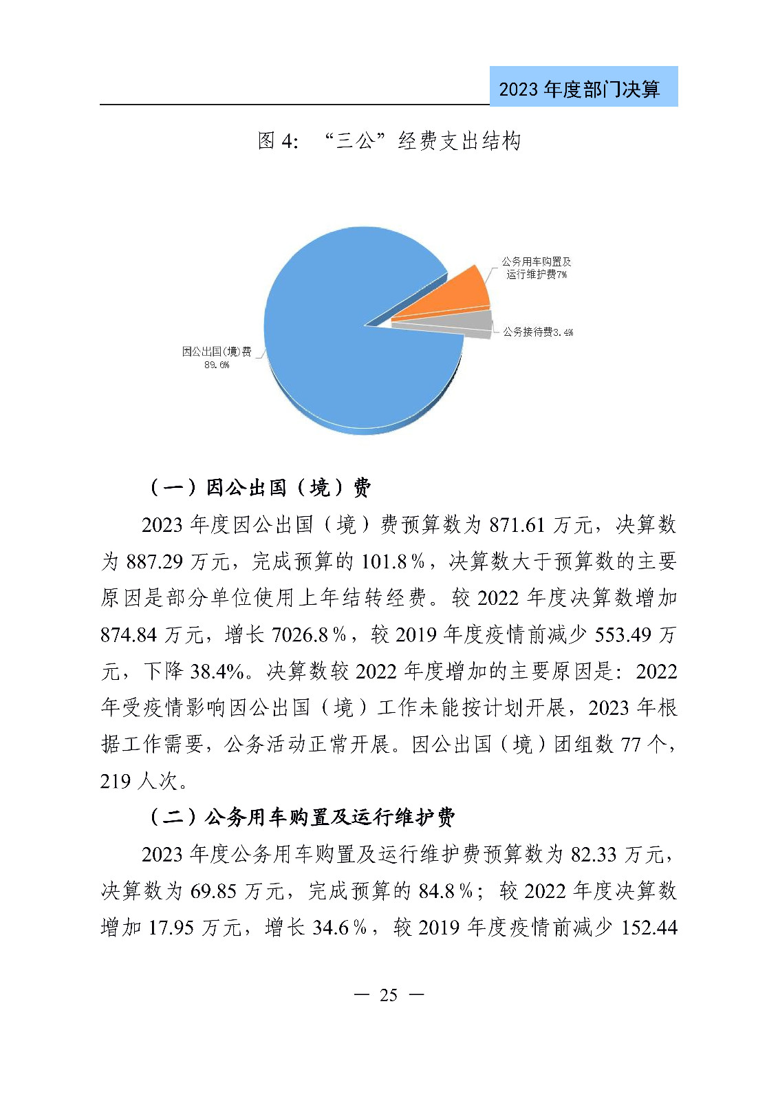 2024年專利代理師資格考試通過人數(shù)指標(biāo)值將>4100人