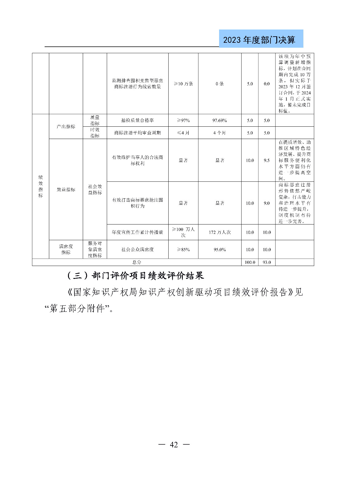 2024年專利代理師資格考試通過人數(shù)指標(biāo)值將>4100人