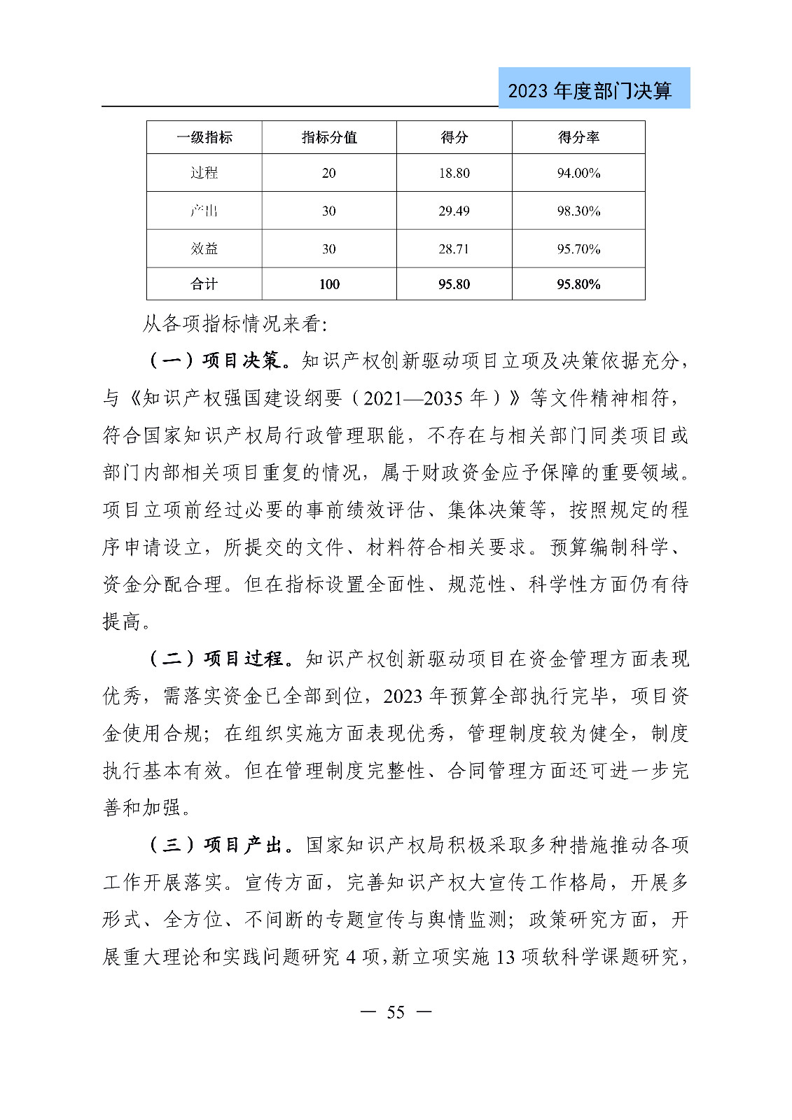 2024年專利代理師資格考試通過人數(shù)指標(biāo)值將>4100人