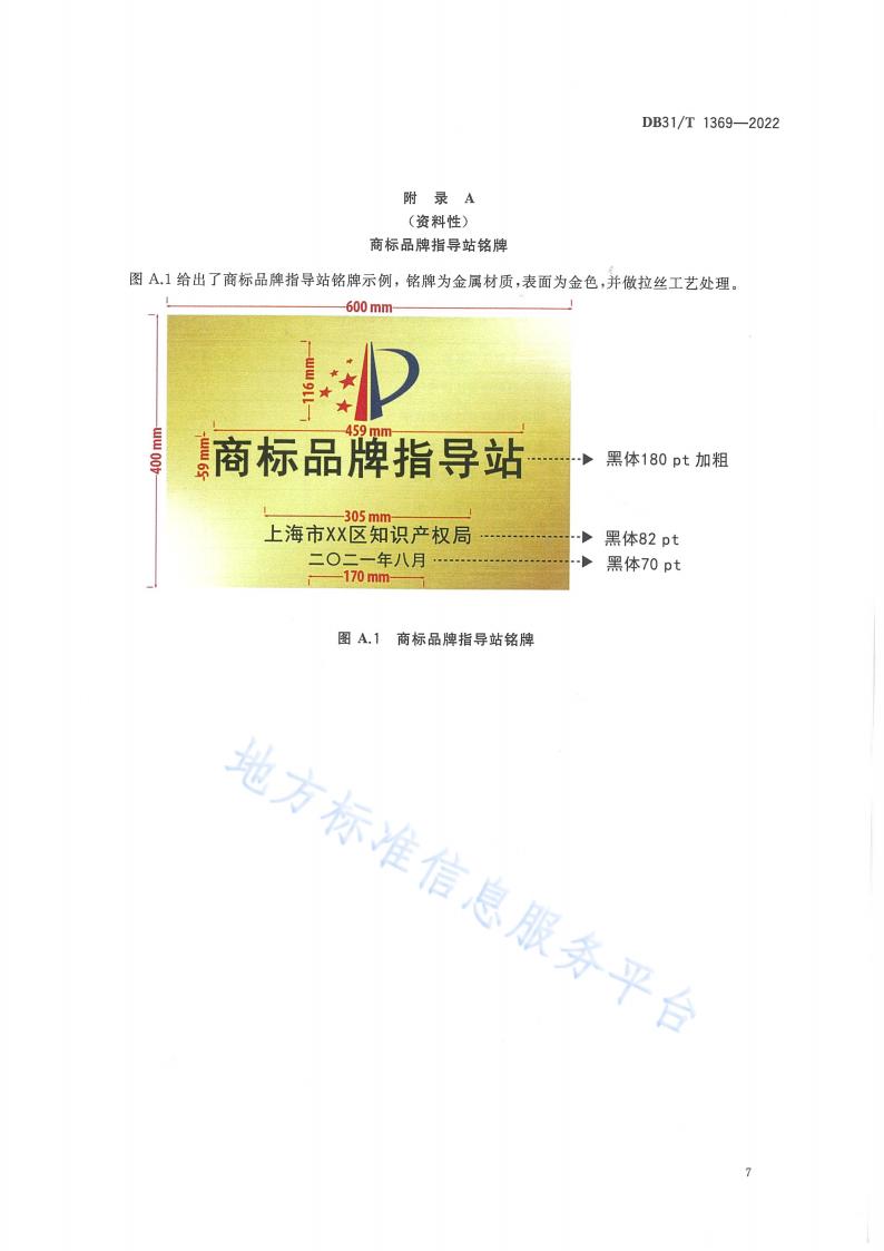 《商標(biāo)品牌指導(dǎo)站建設(shè)服務(wù)規(guī)范》地方標(biāo)準(zhǔn)全文發(fā)布！