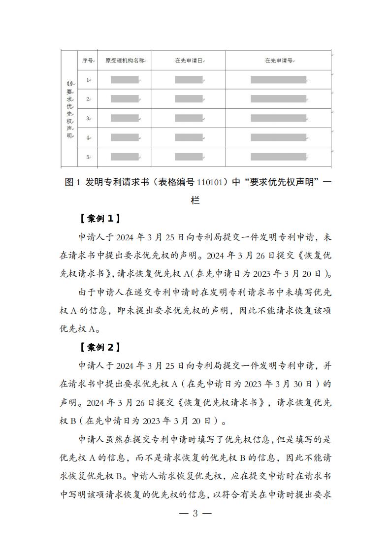 國知局：《關(guān)于優(yōu)先權(quán)恢復(fù)、優(yōu)先權(quán)要求的增加或者改正的指引》全文發(fā)布！