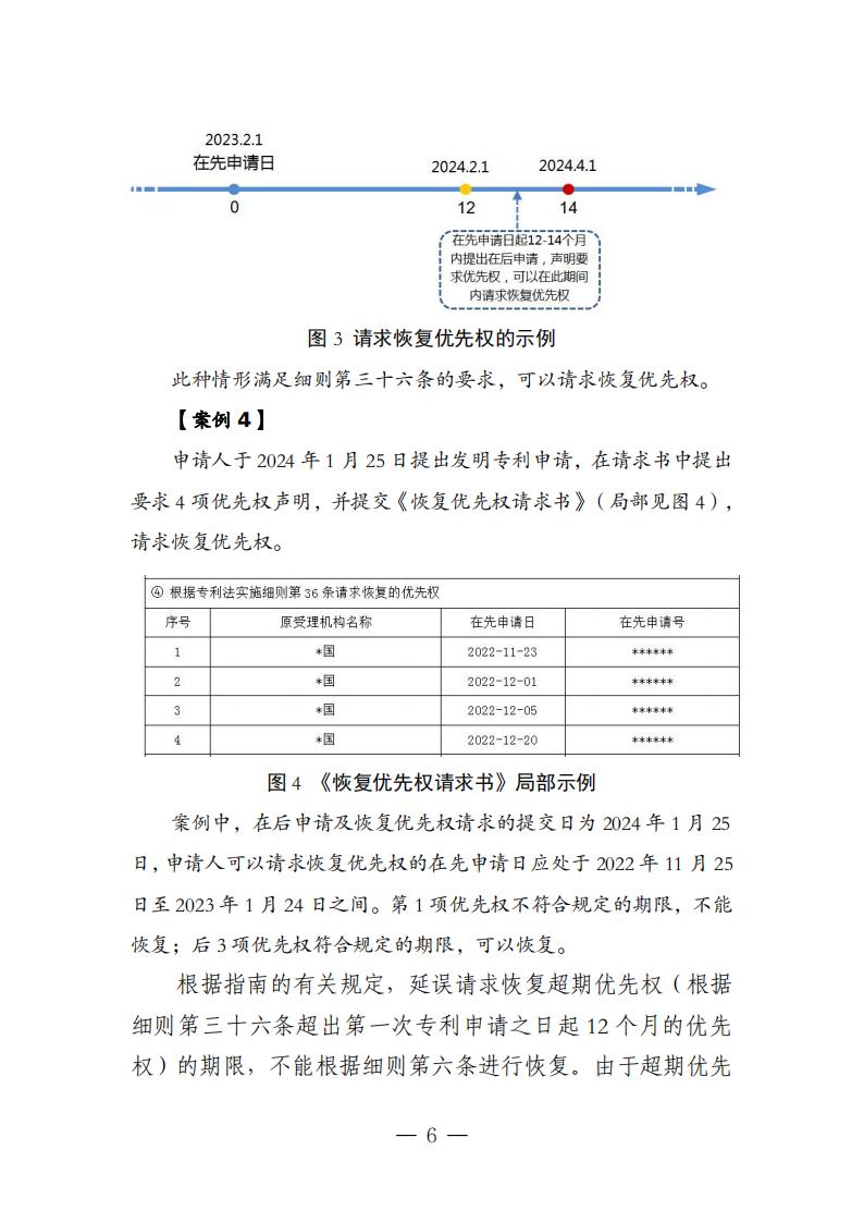 國知局：《關(guān)于優(yōu)先權(quán)恢復(fù)、優(yōu)先權(quán)要求的增加或者改正的指引》全文發(fā)布！