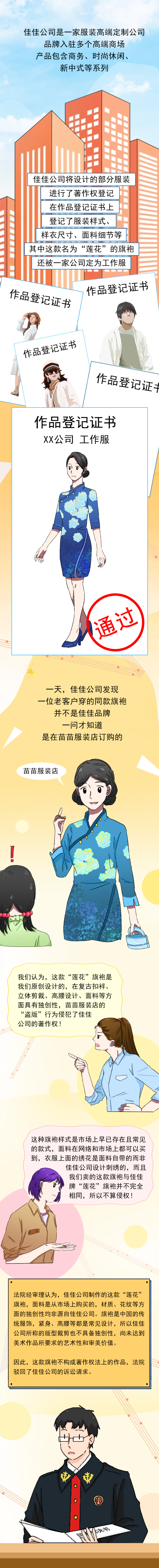 “同款”服裝，小心侵權(quán)！