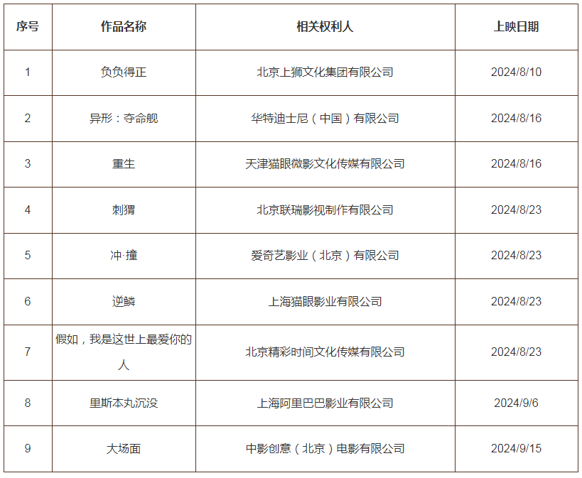 #晨報#美國政府發(fā)布《關(guān)鍵和新興技術(shù)國家標(biāo)準(zhǔn)戰(zhàn)略實施路線圖》；英國知識產(chǎn)權(quán)局推出一站式標(biāo)準(zhǔn)必要專利資源中心