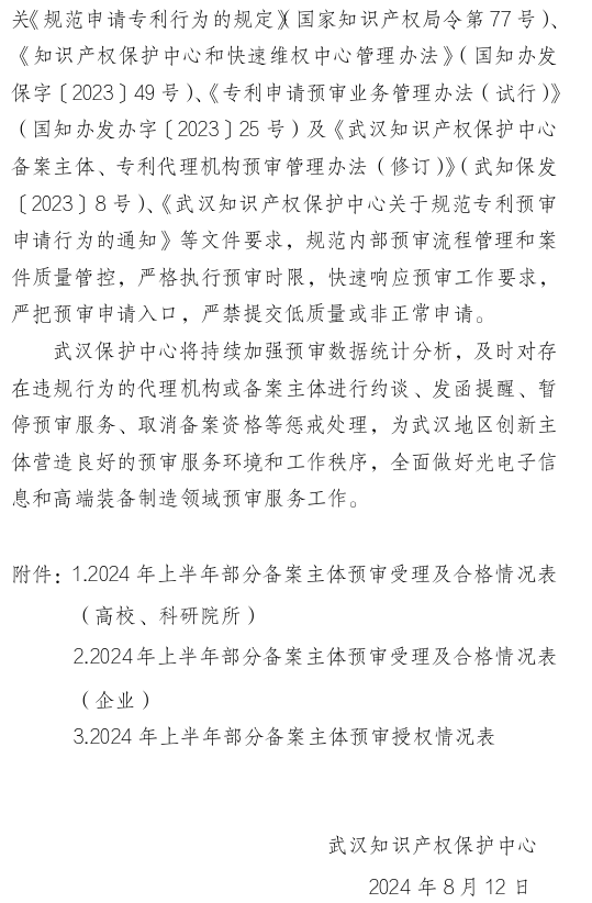 形式缺陷及重復提交，新穎性、明顯創(chuàng)造性及其他實質(zhì)性缺陷，低質(zhì)量申請成預審不合格主要原因！