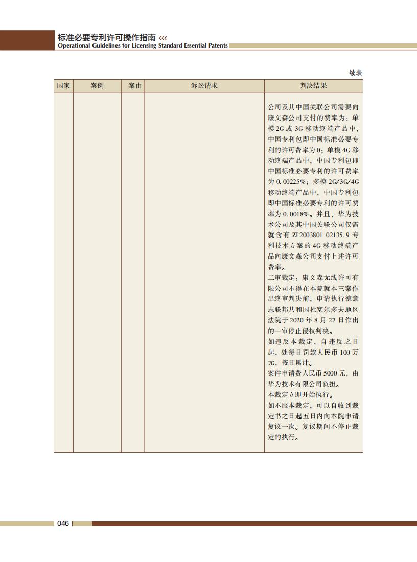 《標(biāo)準(zhǔn)必要專利許可操作指南》全文發(fā)布！