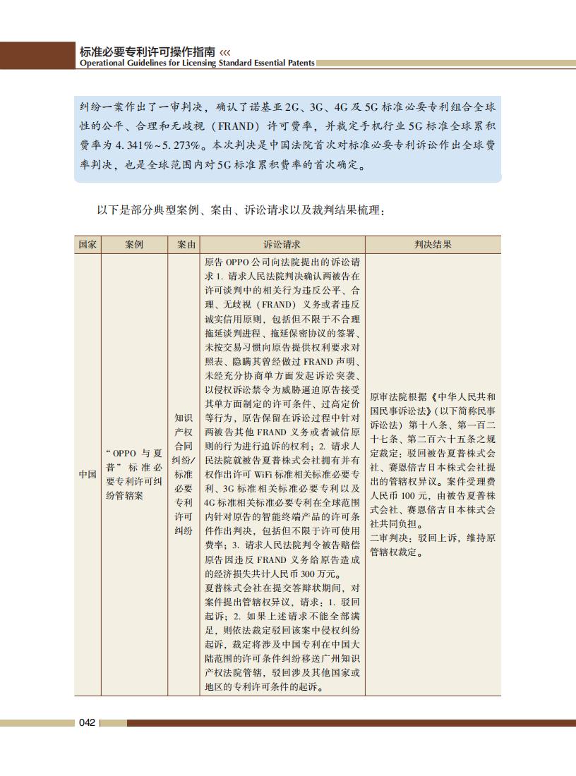 《標(biāo)準(zhǔn)必要專利許可操作指南》全文發(fā)布！