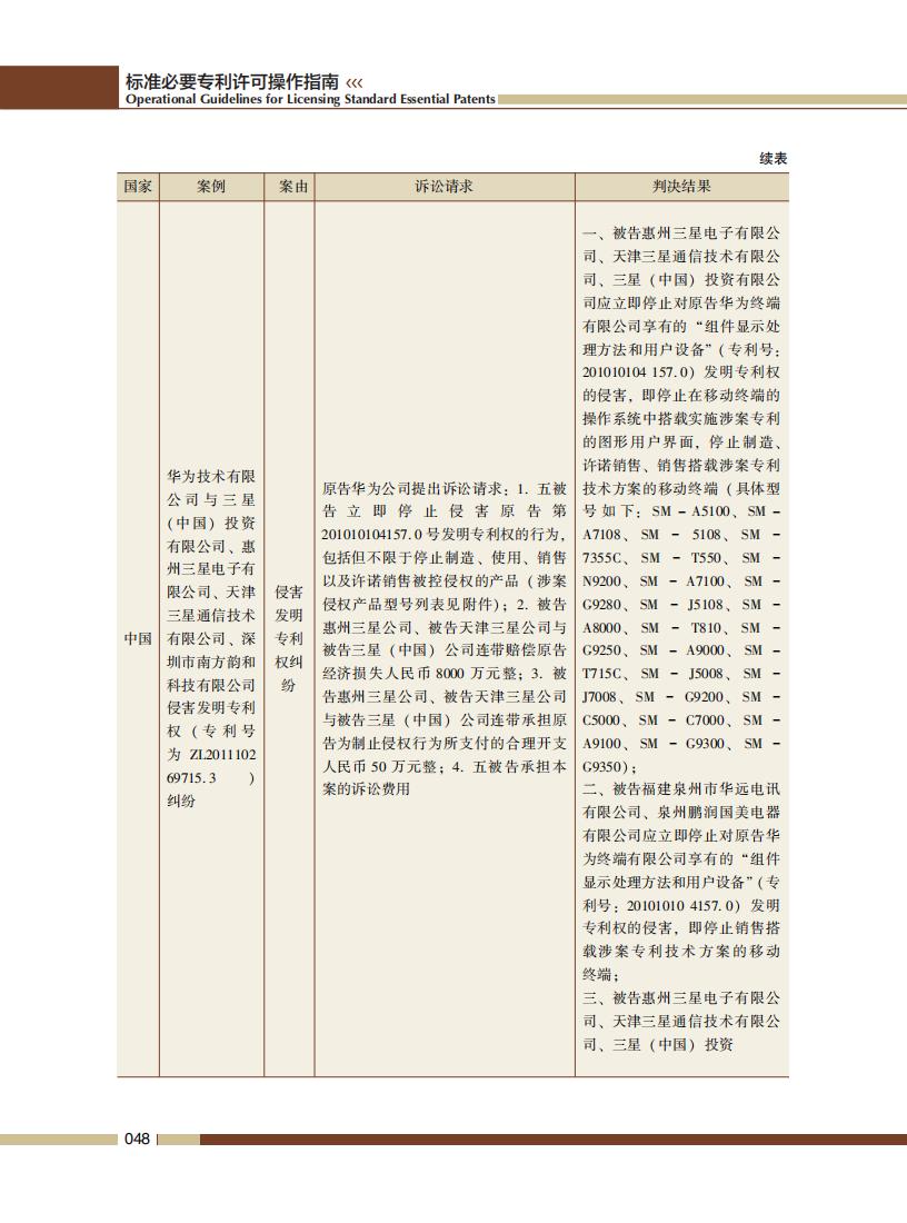 《標(biāo)準(zhǔn)必要專利許可操作指南》全文發(fā)布！