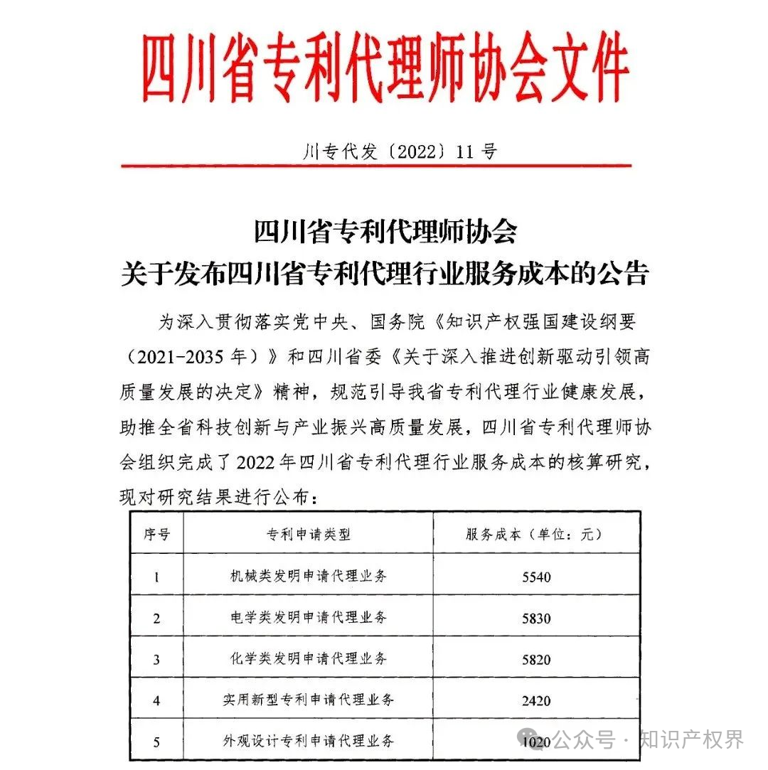 某醫(yī)院公開招標(biāo)專利代理服務(wù)價格設(shè)定嚴(yán)重偏低，引發(fā)行業(yè)協(xié)會抵制倡議！