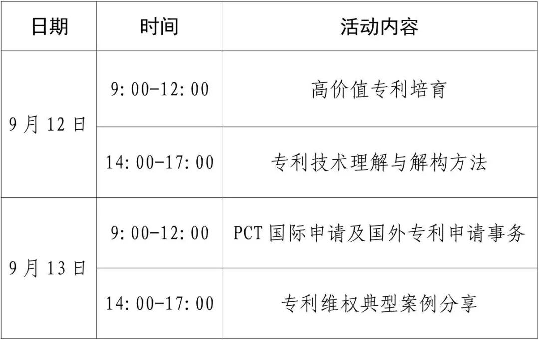 2024年專利代理師專業(yè)技能提升研學(xué)培訓(xùn)活動(dòng)（三）將于9月12日在佛山舉辦！