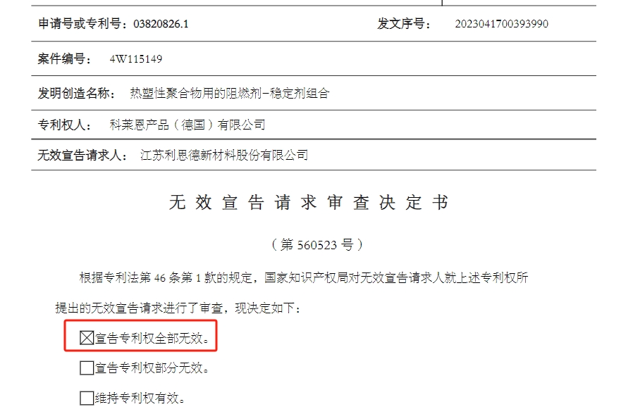 卷土重來！江蘇一企業(yè)再度被全球領(lǐng)先化工公司起訴專利侵權(quán)