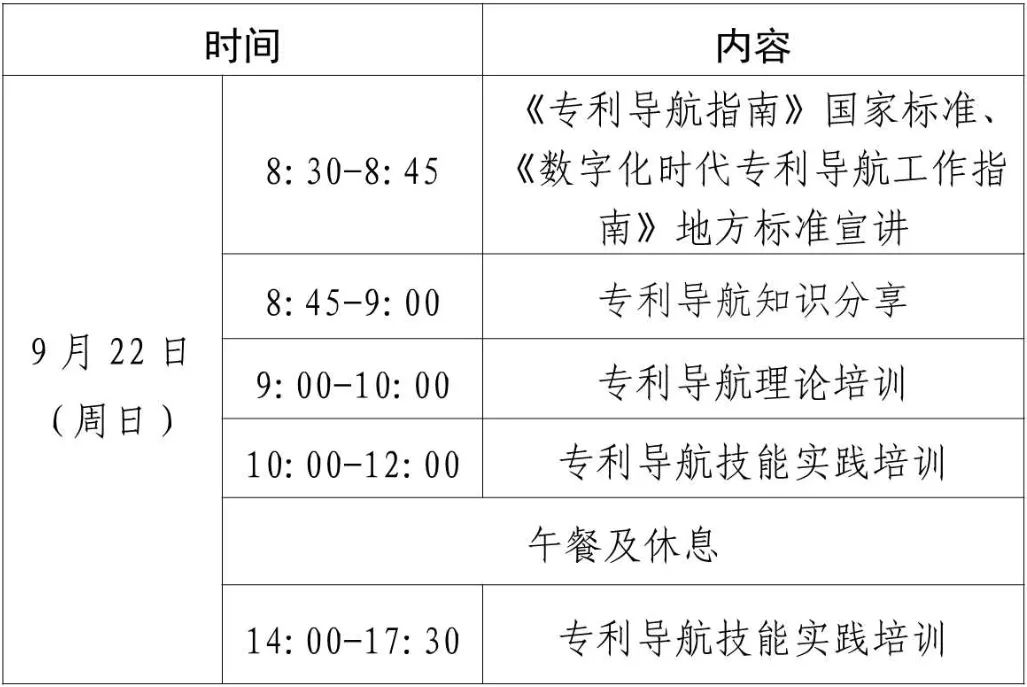 報(bào)名！專利導(dǎo)航指南標(biāo)準(zhǔn)宣講會(huì)暨專利導(dǎo)航理論及技能實(shí)踐培訓(xùn)活動(dòng)（二）將于9月22日舉辦！