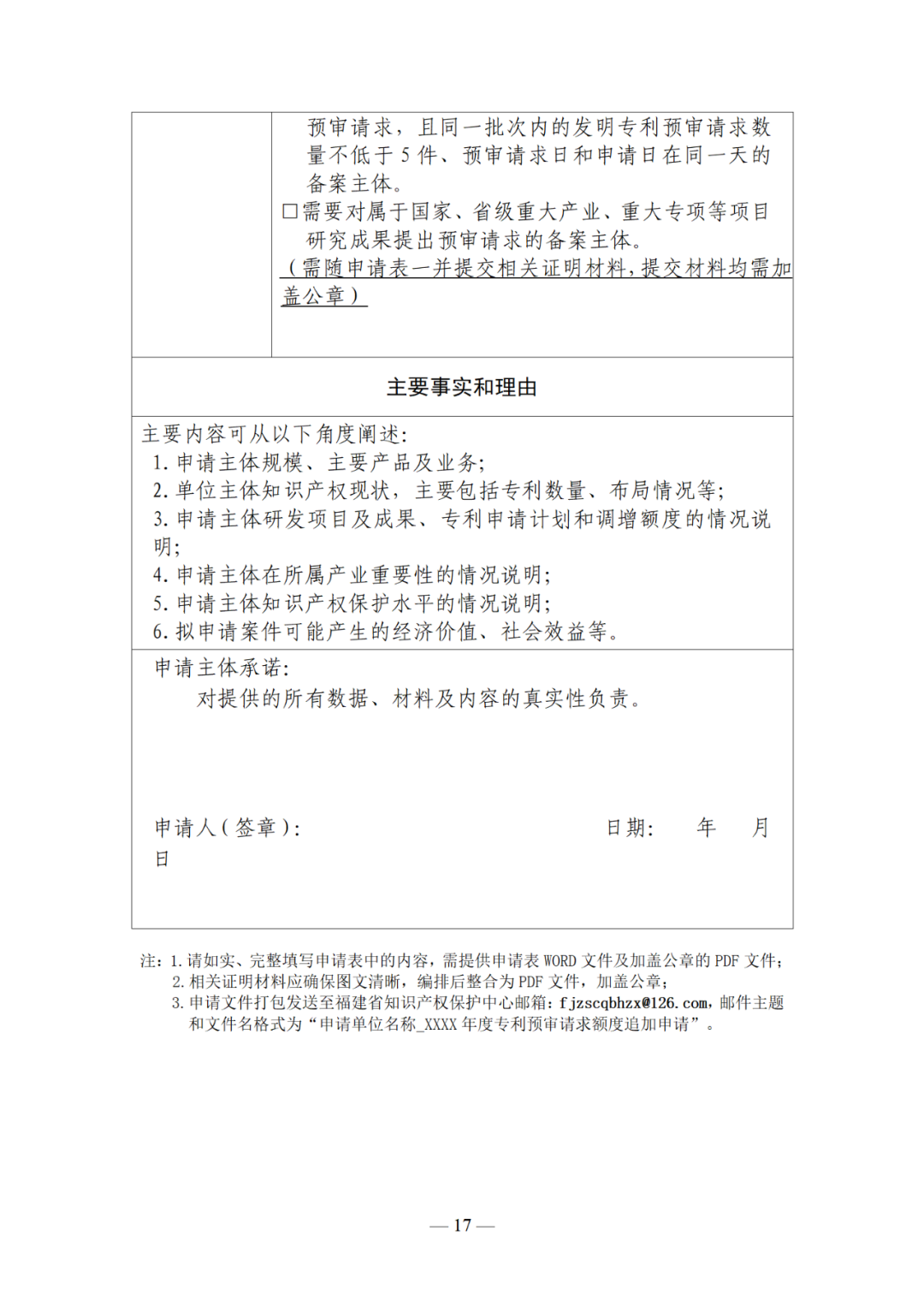 評定為A級的備案主體預(yù)審基礎(chǔ)額度為100件/年，B級為6件/年，C級為2件/年｜附管理辦法