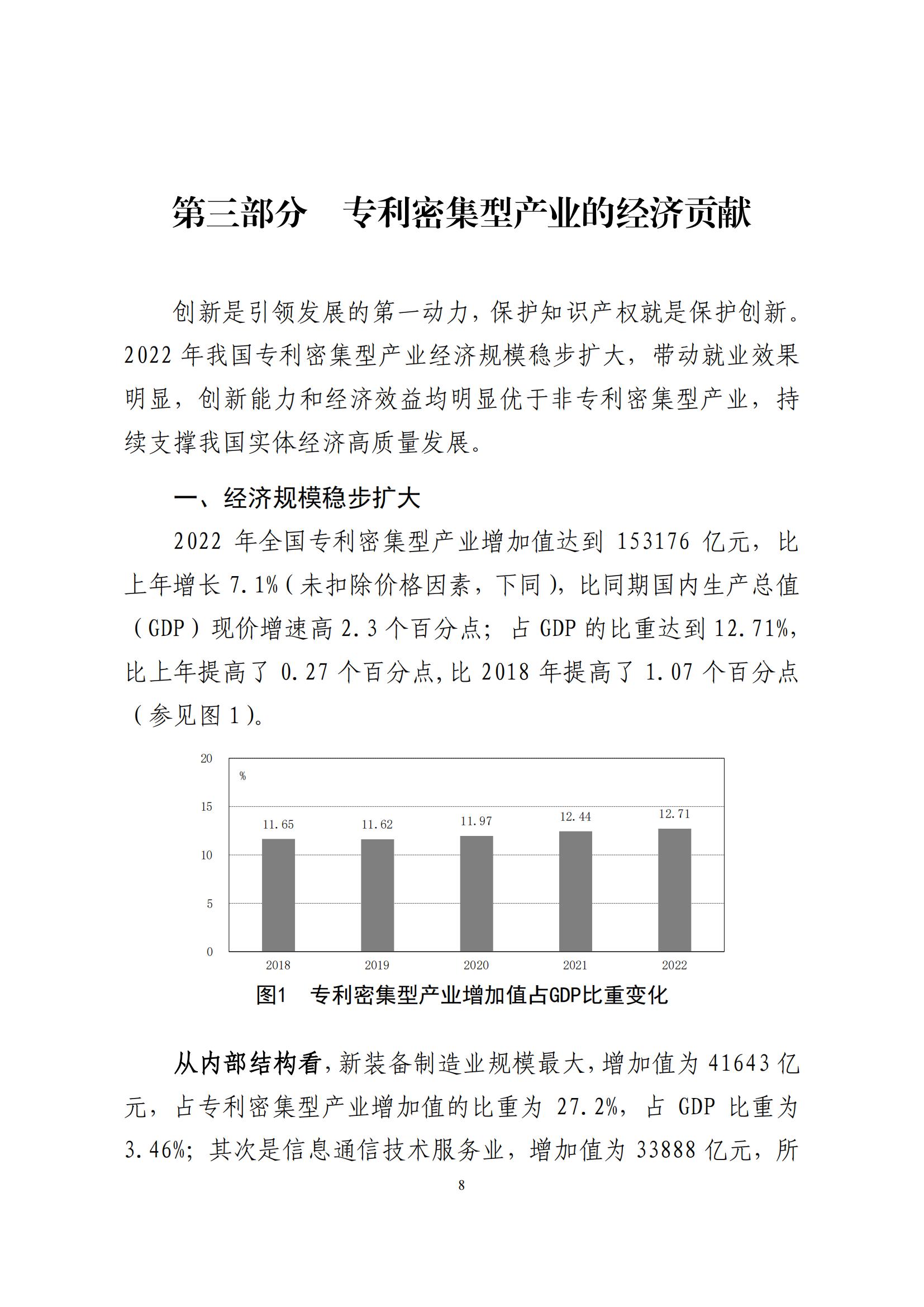 《中國(guó)專利密集型產(chǎn)業(yè)統(tǒng)計(jì)監(jiān)測(cè)報(bào)告》發(fā)布!（附全文）