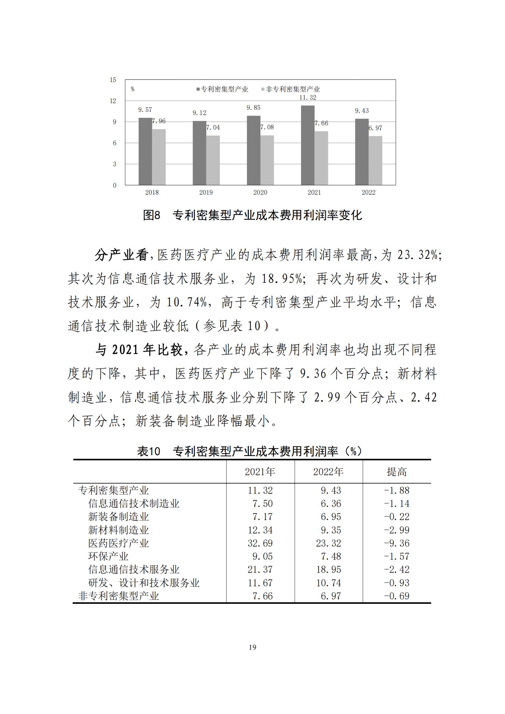 《中國(guó)專利密集型產(chǎn)業(yè)統(tǒng)計(jì)監(jiān)測(cè)報(bào)告》發(fā)布!（附全文）