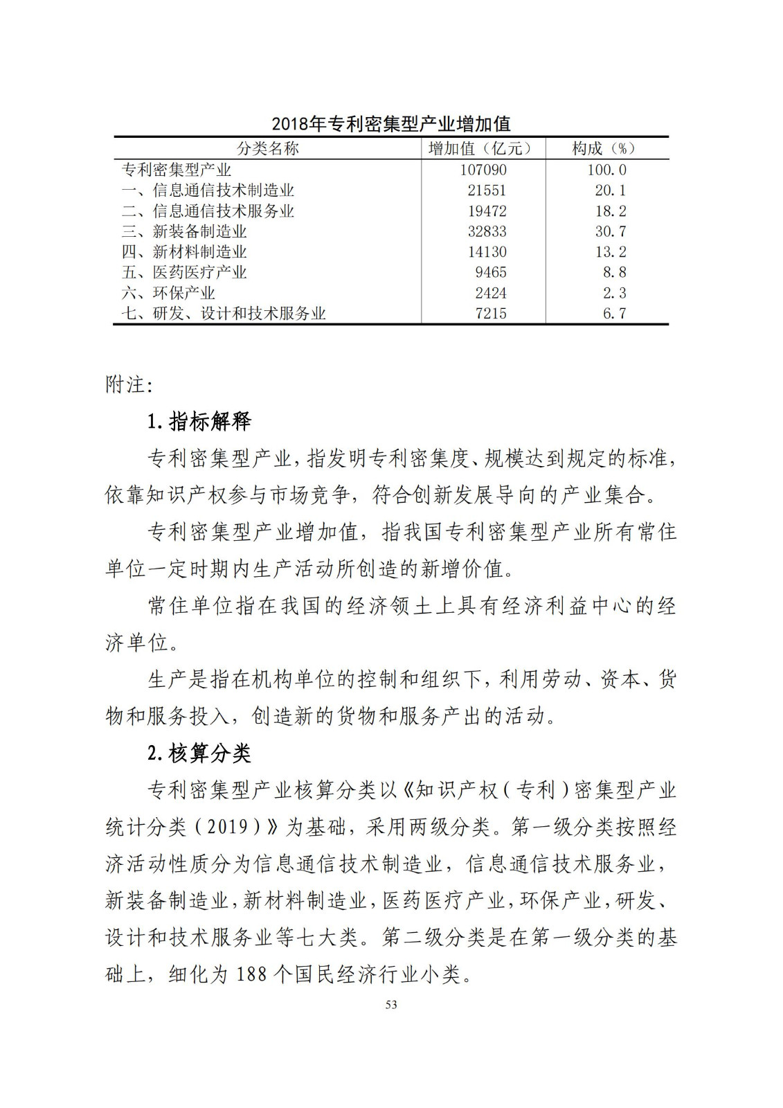 《中國(guó)專利密集型產(chǎn)業(yè)統(tǒng)計(jì)監(jiān)測(cè)報(bào)告》發(fā)布!（附全文）