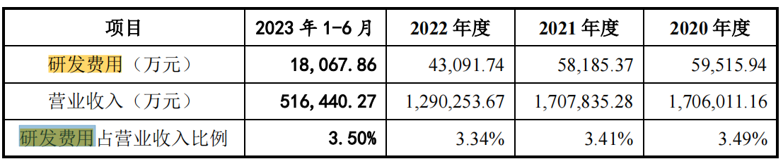 #晨報#新加坡公布兩項新舉措旨在減輕專利審查負擔；天津市河北區(qū)、北京市石景山區(qū)專利轉(zhuǎn)化促進中心掛牌成立