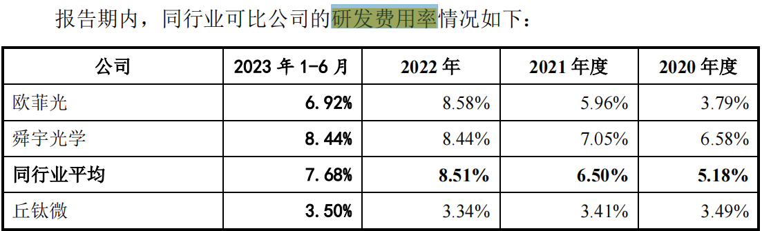 #晨報#新加坡公布兩項新舉措旨在減輕專利審查負擔；天津市河北區(qū)、北京市石景山區(qū)專利轉(zhuǎn)化促進中心掛牌成立