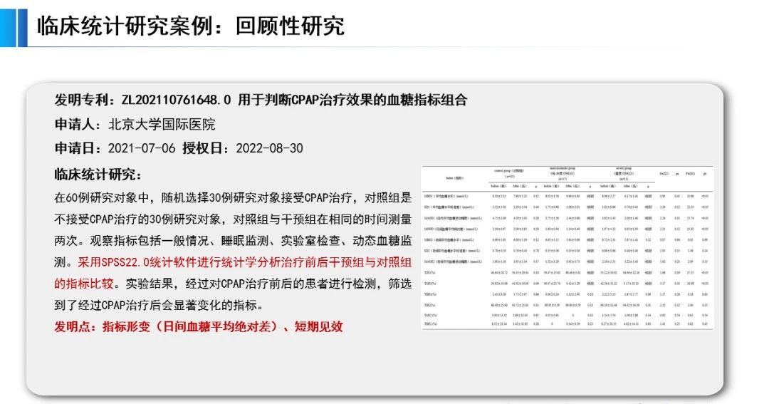 正在投稿SCI的醫(yī)學(xué)專家必看：哪些SCI文章會(huì)錯(cuò)失發(fā)明專利成果