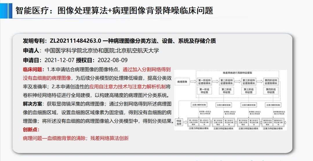 正在投稿SCI的醫(yī)學(xué)專家必看：哪些SCI文章會(huì)錯(cuò)失發(fā)明專利成果