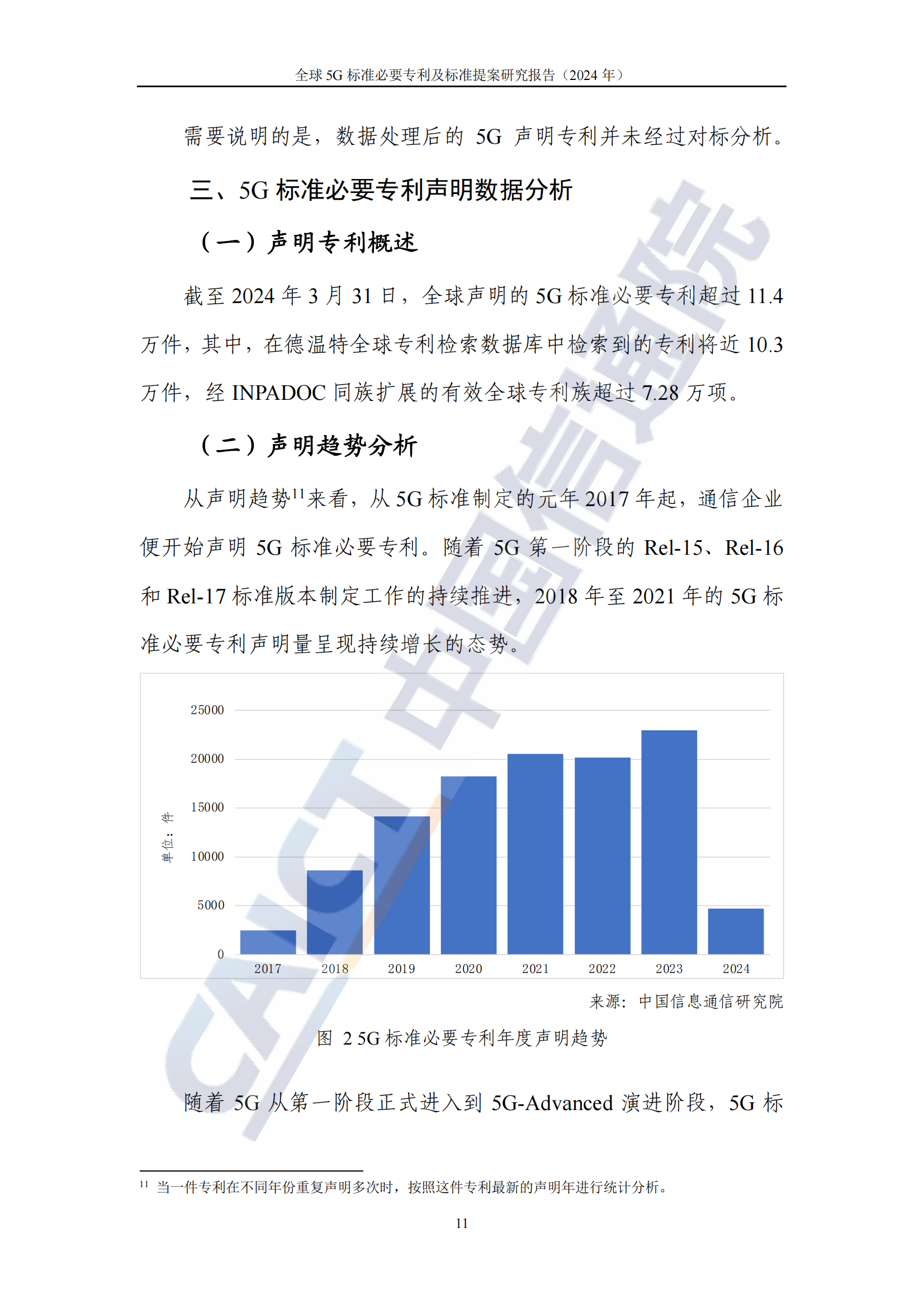 《全球5G標準必要專利及標準提案研究報告（2024年）》全文發(fā)布！