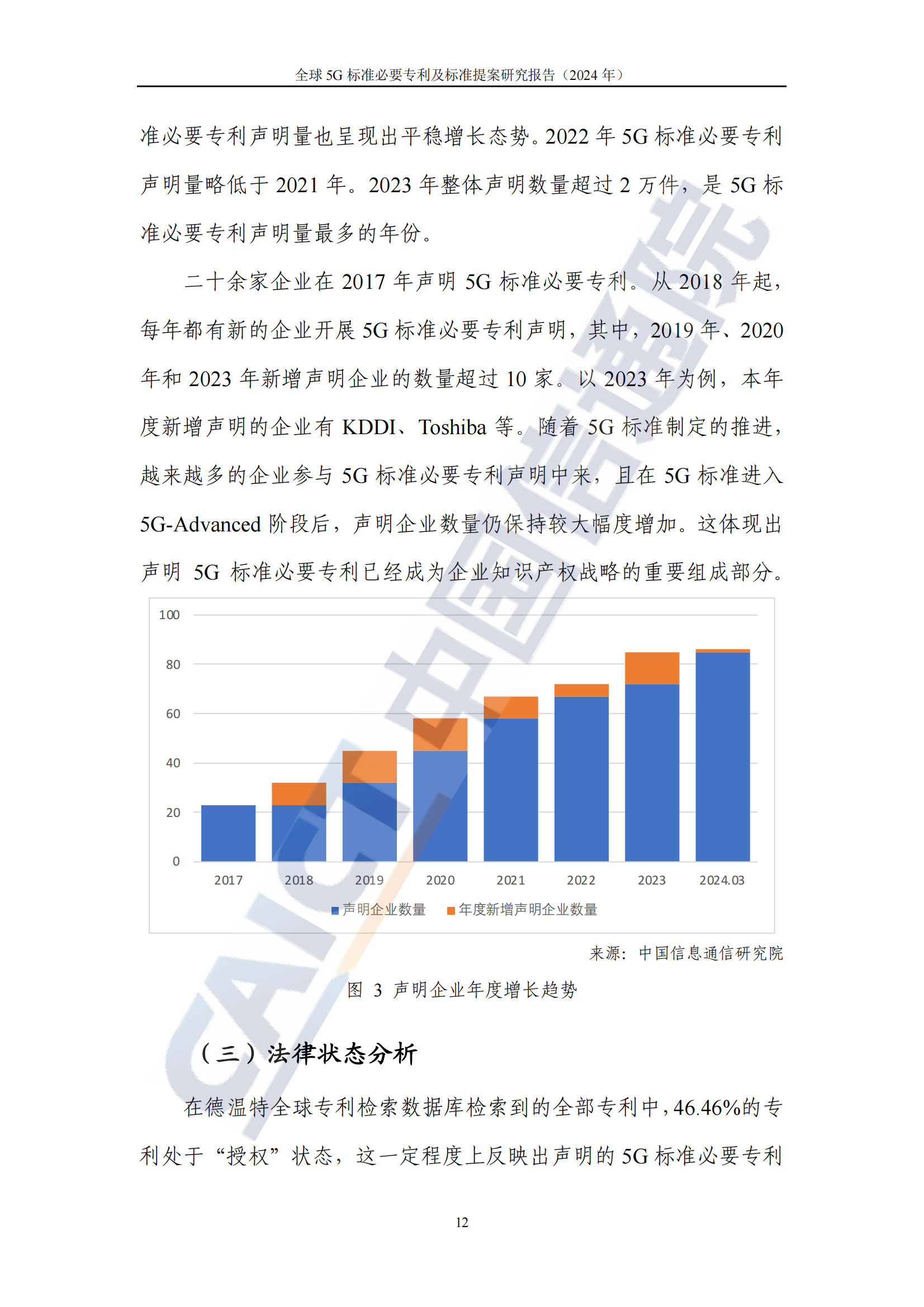 《全球5G標準必要專利及標準提案研究報告（2024年）》全文發(fā)布！