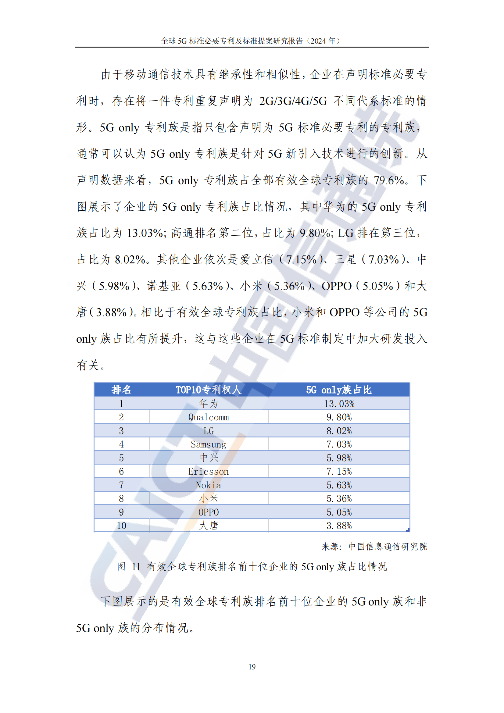 《全球5G標準必要專利及標準提案研究報告（2024年）》全文發(fā)布！