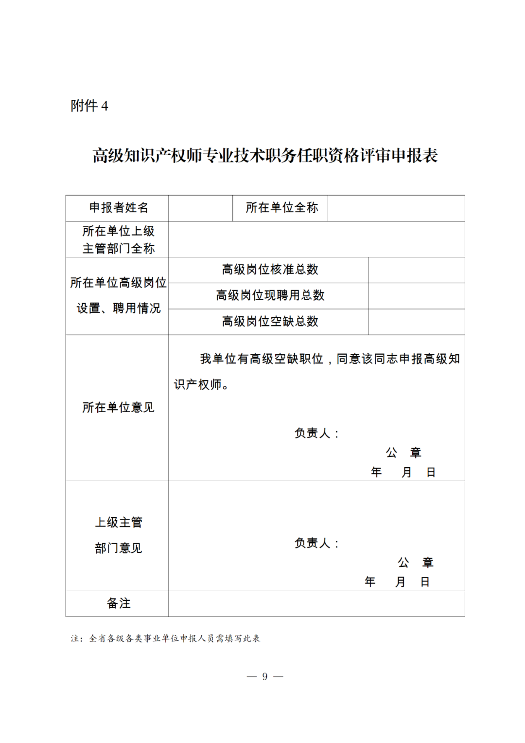 10月25日截止！2024年度全省高級知識產權師職稱申報評審工作開始｜附通知