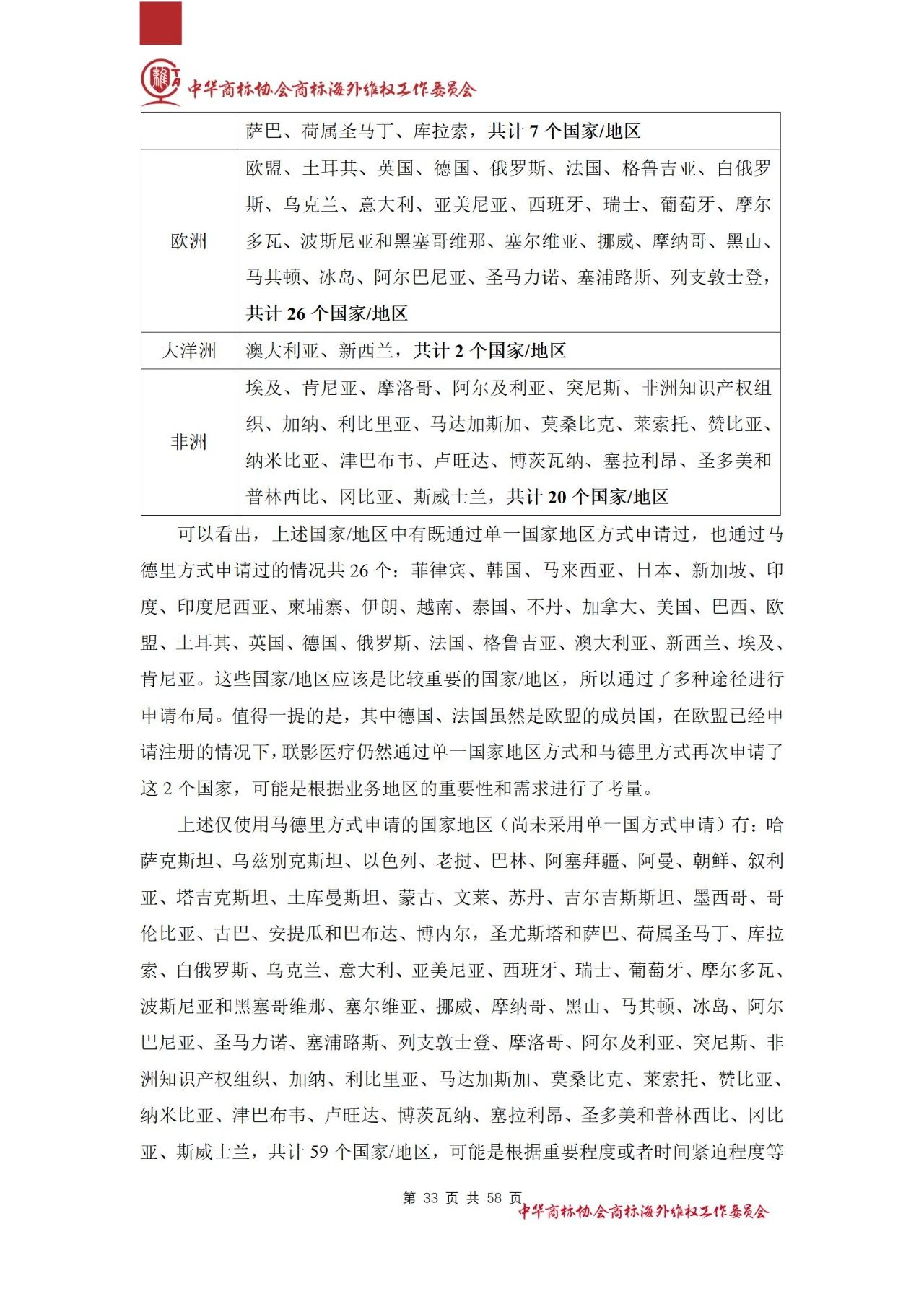 《醫(yī)療器械行業(yè)海外商標保護白皮書》全文發(fā)布！