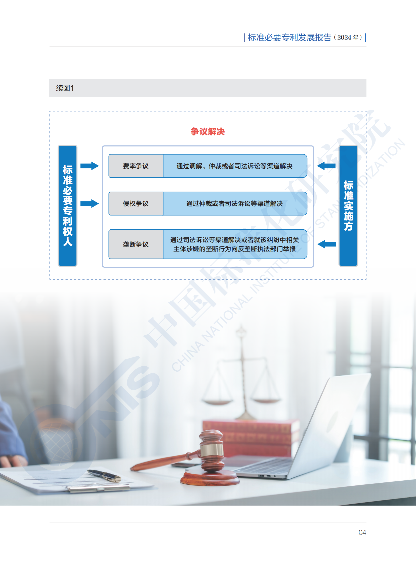 《標(biāo)準(zhǔn)必要專利發(fā)展報告（2024年）》全文公開發(fā)布