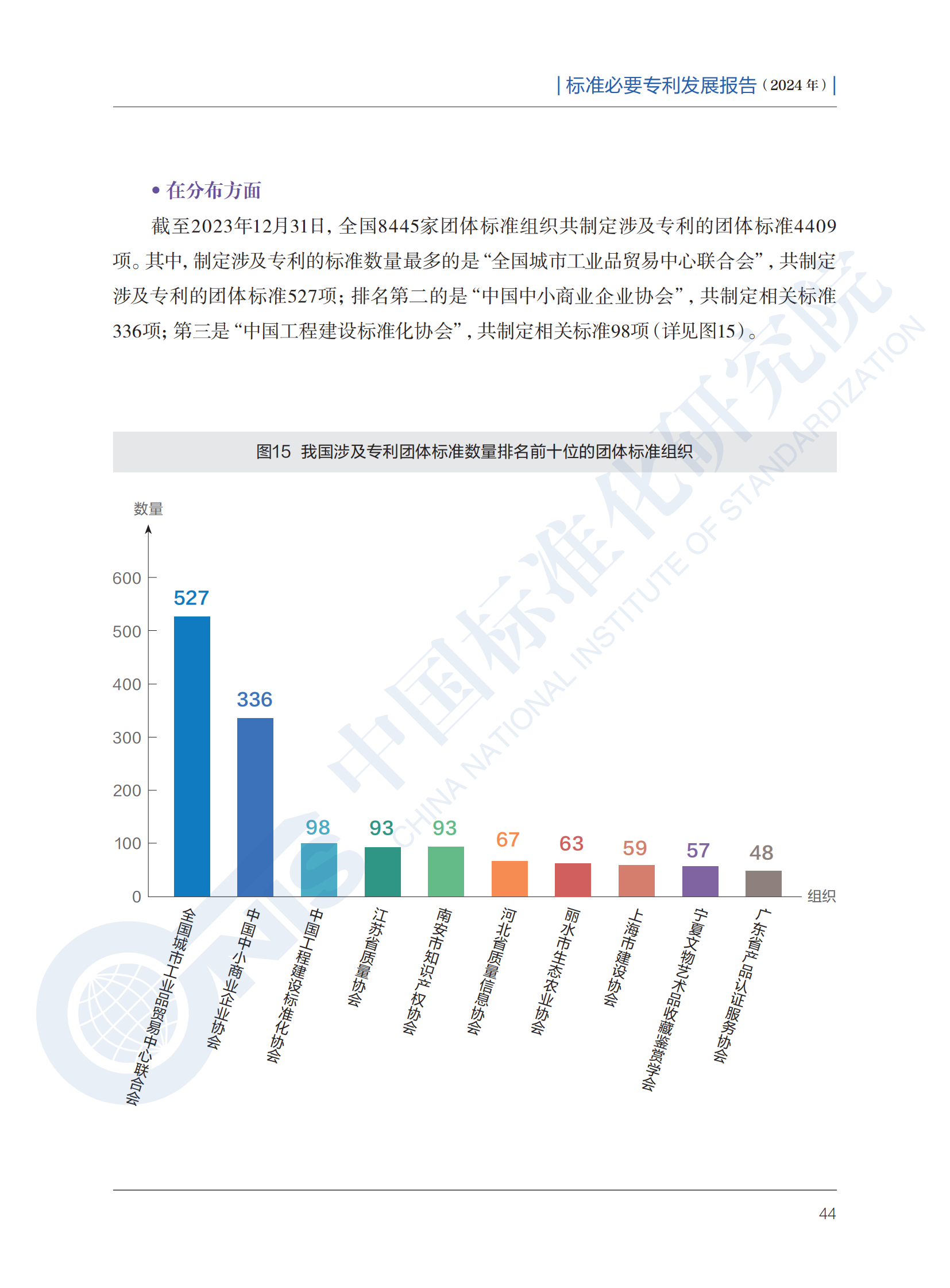 《標(biāo)準(zhǔn)必要專利發(fā)展報告（2024年）》全文公開發(fā)布