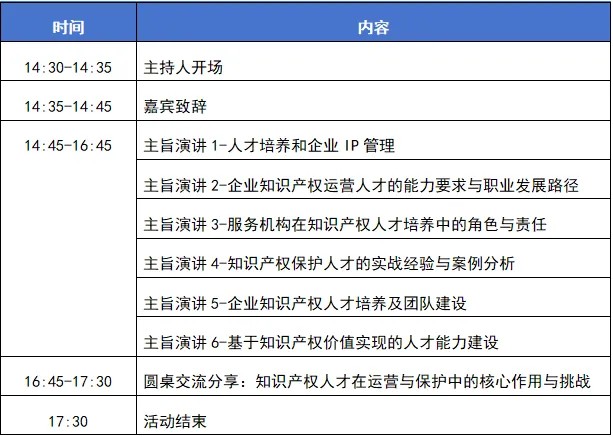 今日開幕！第四屆粵港澳大灣區(qū)知識產權人才發(fā)展大會直播來了