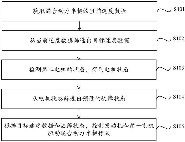 #晨報(bào)#四部門：大力推進(jìn)市場秩序綜合治理，重點(diǎn)整治侵犯知識產(chǎn)權(quán)和商業(yè)秘密等違法行為；澳大利亞澄清官方版權(quán)侵權(quán)豁免的范圍