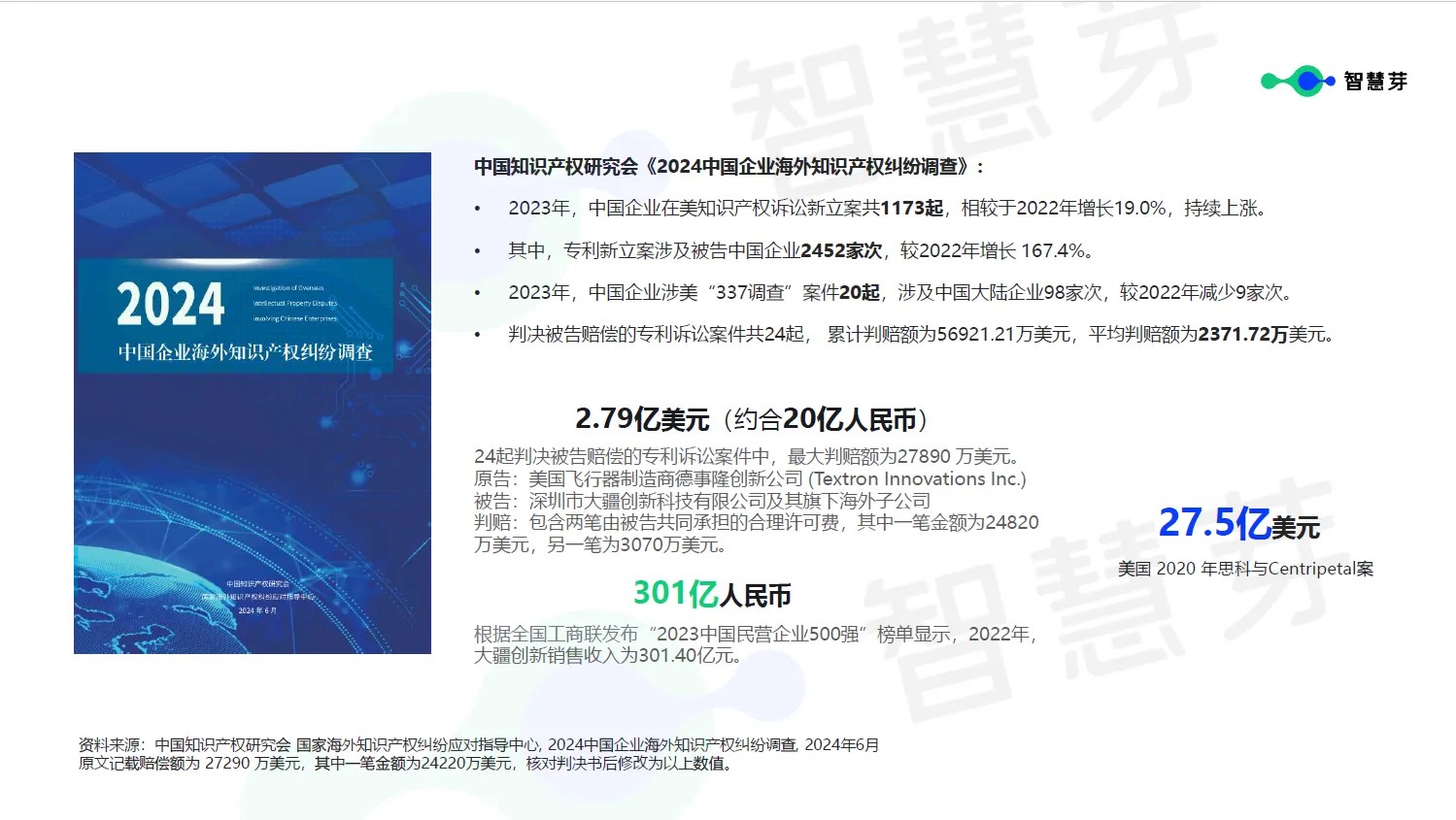 企業(yè)究竟需要什么樣的FTO？這些關(guān)鍵信息千萬(wàn)不能漏掉