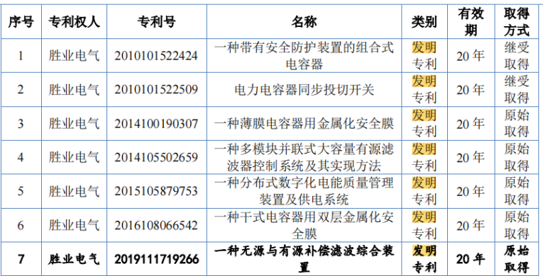 #晨報(bào)#12月1日起！申請(qǐng)人將可以使用人民幣通過中國國家知識(shí)產(chǎn)權(quán)局向歐洲專利局支付相關(guān)檢索費(fèi)用