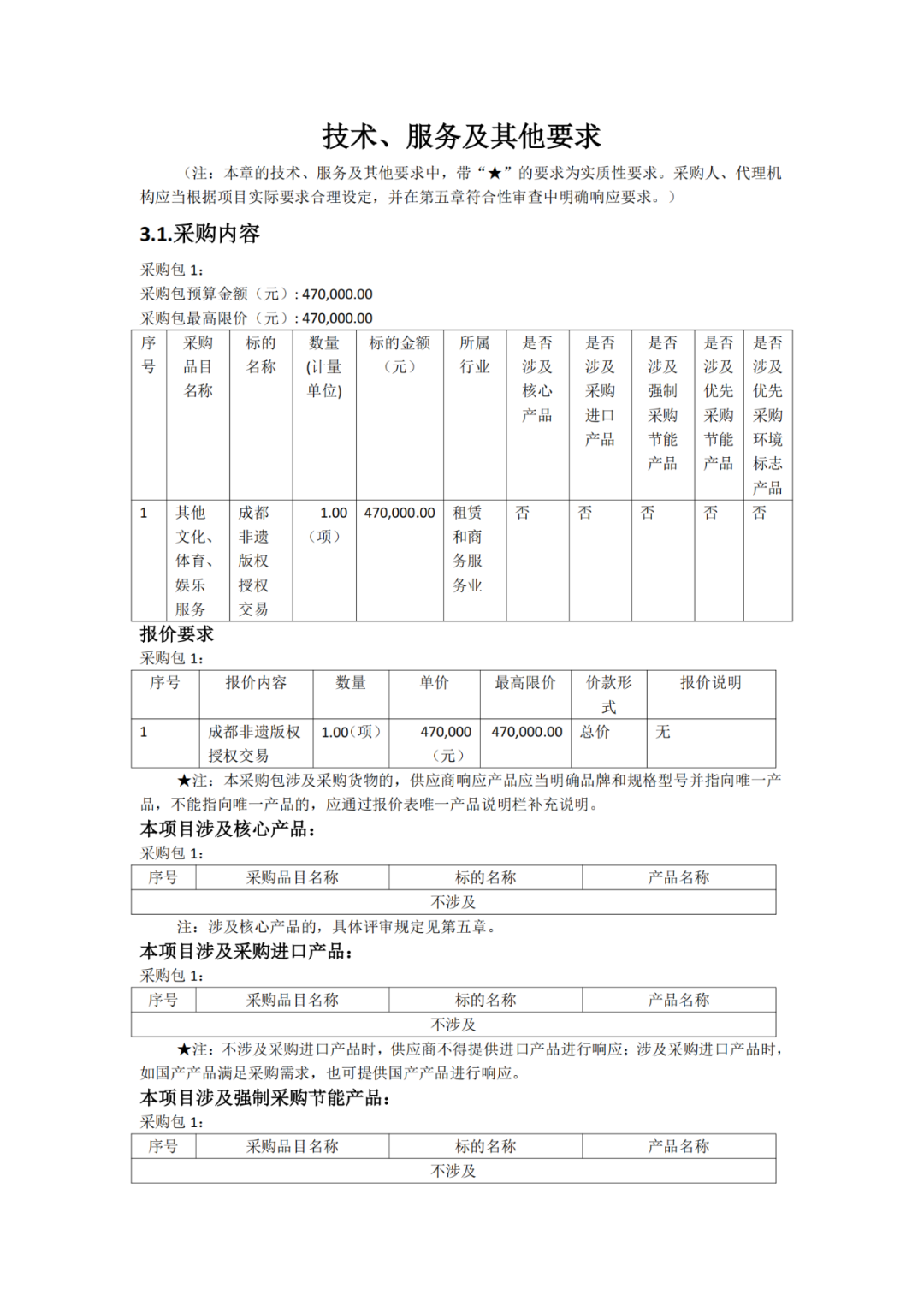 成都非遺版權(quán)授權(quán)交易項目采購，預算47萬｜附公告