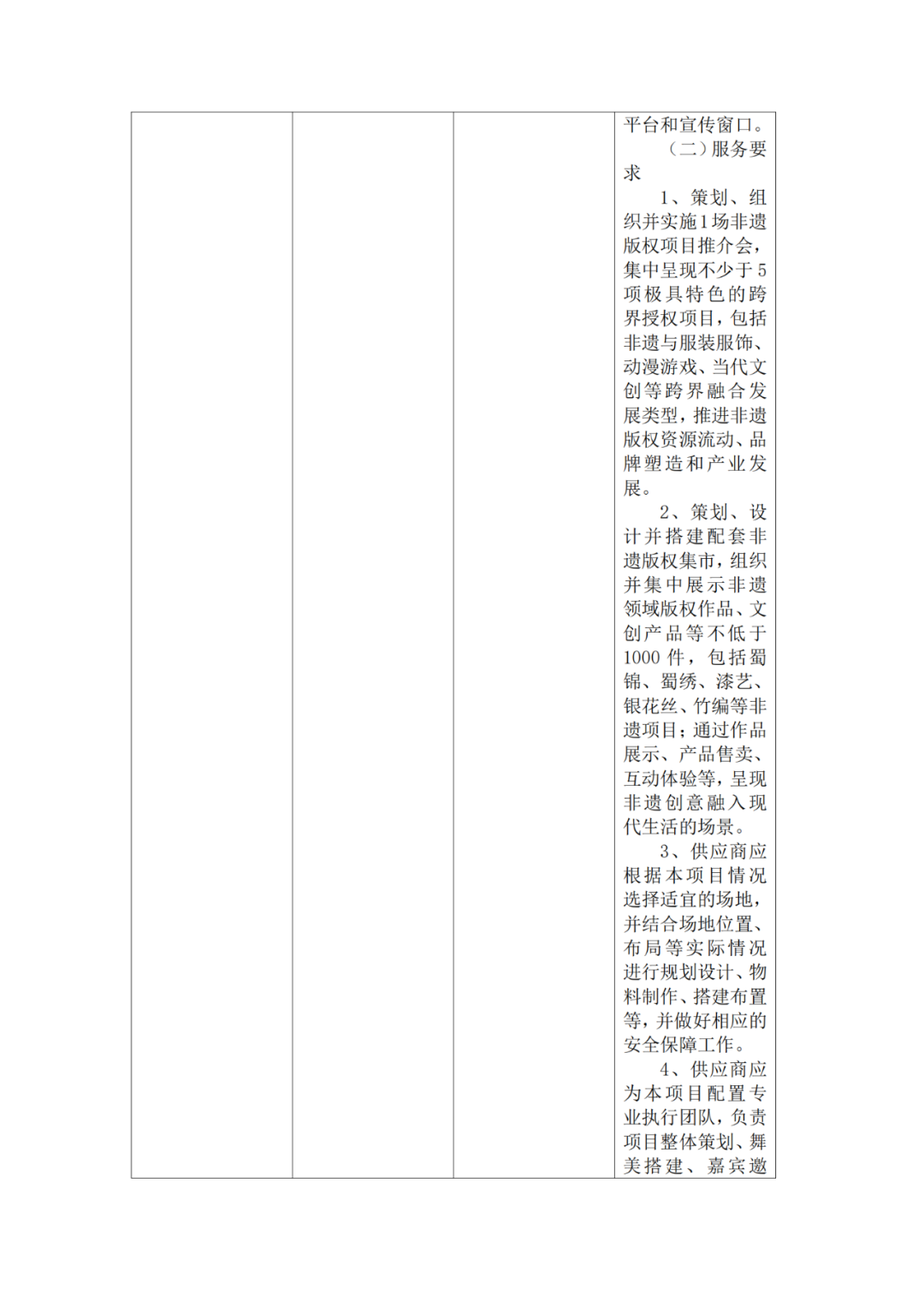 成都非遺版權(quán)授權(quán)交易項目采購，預算47萬｜附公告