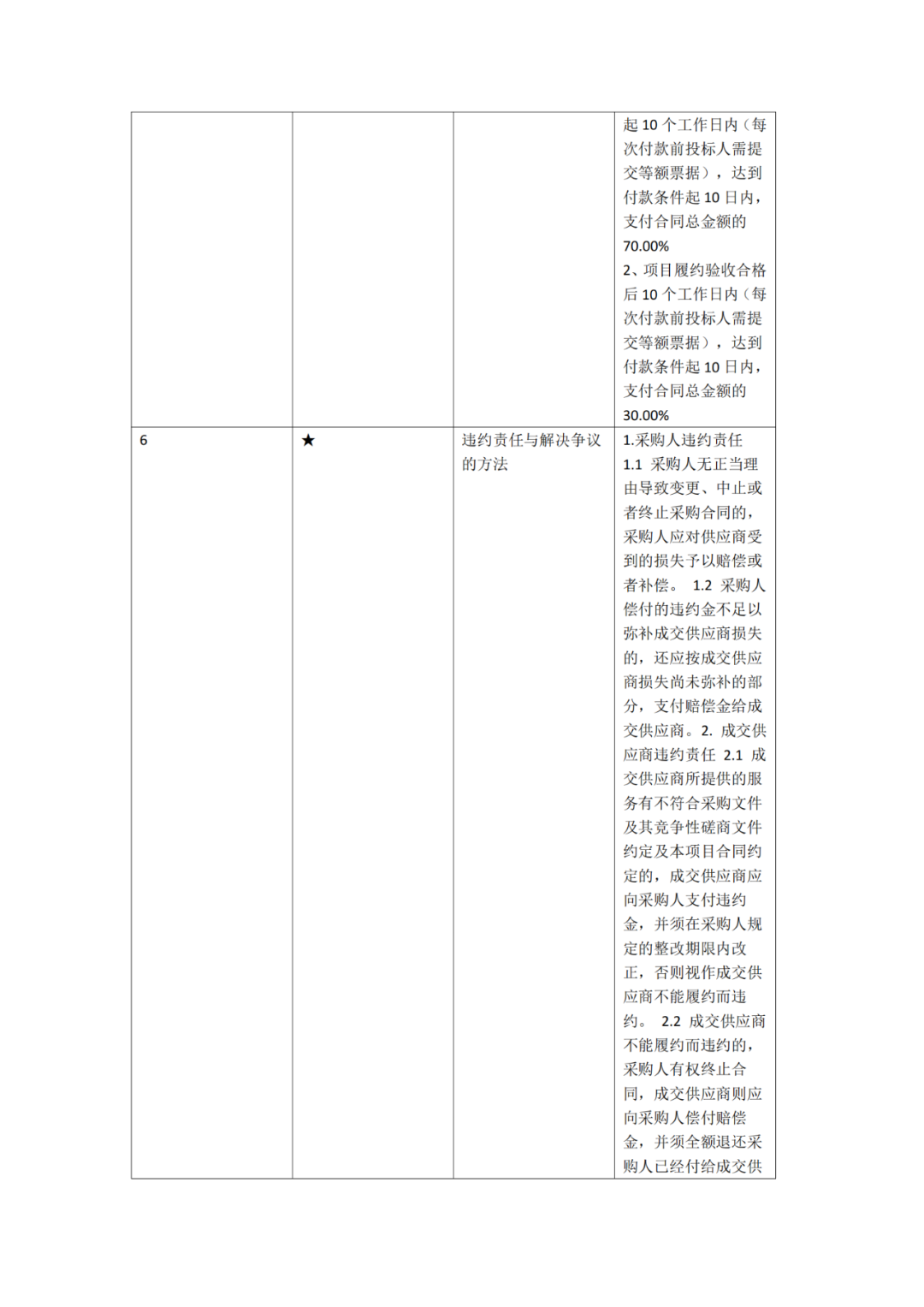 成都非遺版權(quán)授權(quán)交易項目采購，預算47萬｜附公告