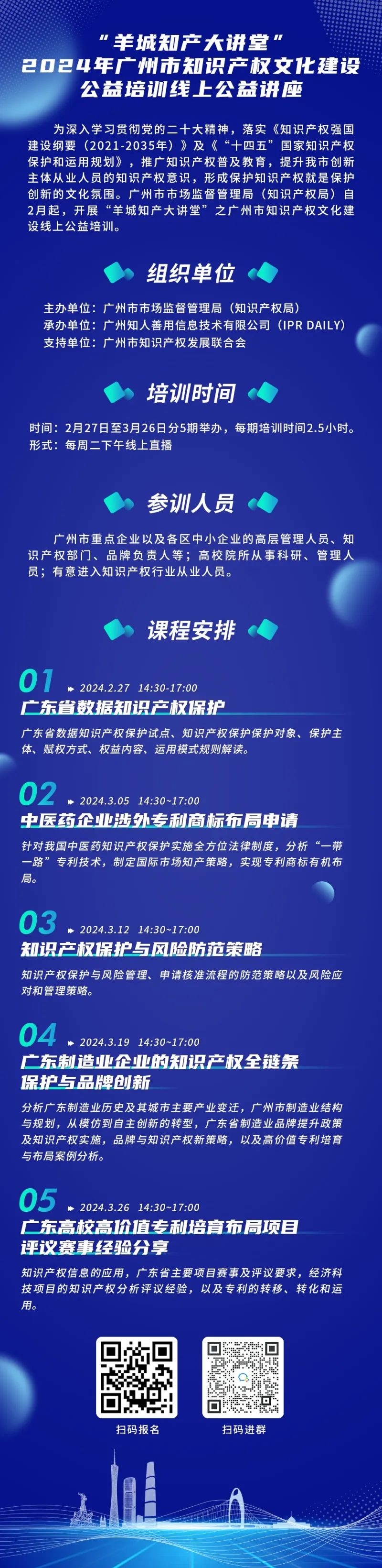 “羊城知產(chǎn)大講堂”2024年廣州市知識(shí)產(chǎn)權(quán)文化建設(shè)公益培訓(xùn)線上公益講座第四期培訓(xùn)成功舉辦！