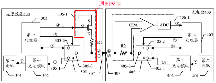 從華為典型發(fā)明專利撰寫案例看電路類專利撰寫的“八項注意”