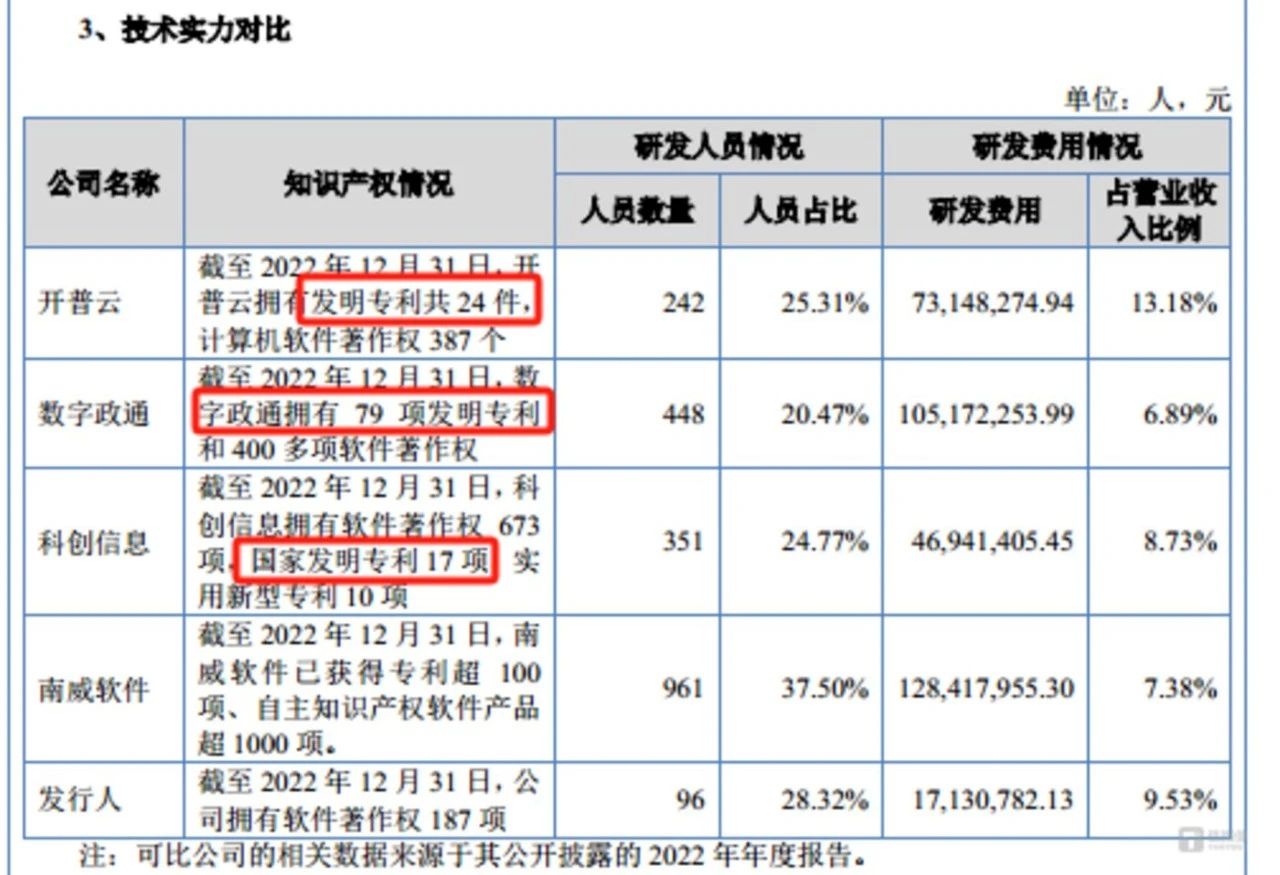 #晨報#在歐洲被訴專利侵權，小鵬汽車獨家回應；美國專利商標局發(fā)布關于局長審查流程的最終規(guī)則