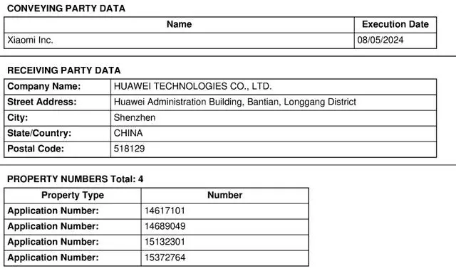 #晨報#關(guān)于部分湖南企業(yè)商標在菲律賓被疑似搶注的風險預警；中國知識產(chǎn)權(quán)強國建設(shè)指數(shù)穩(wěn)步提升，2024年達125.5分