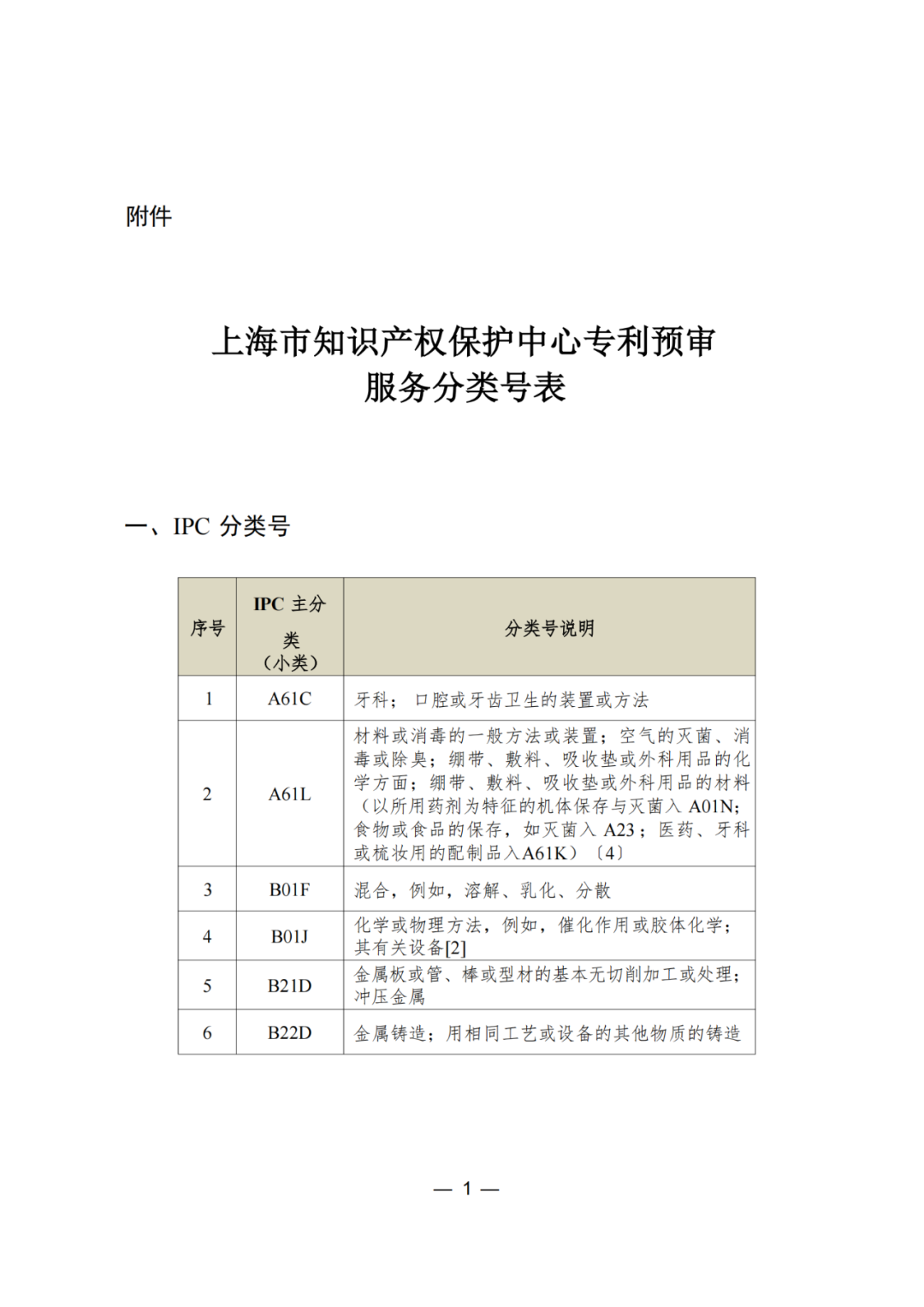 三年內(nèi)無非正常，無專利不誠信行為的可申請專利預(yù)審服務(wù)備案｜附通知