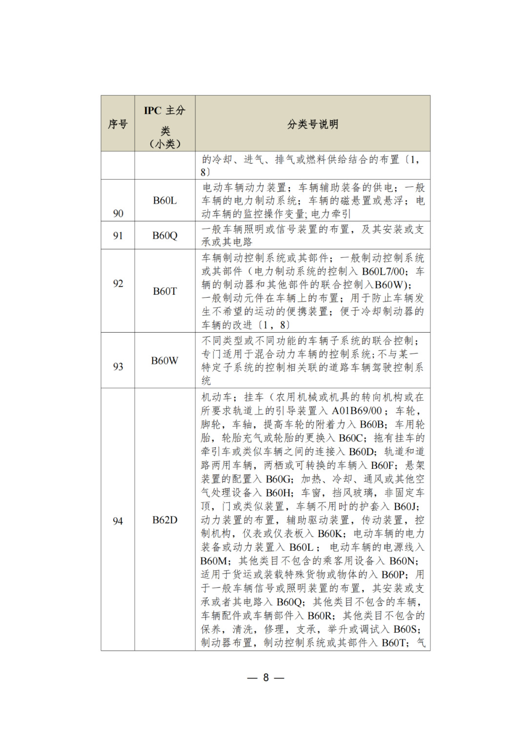 三年內(nèi)無非正常，無專利不誠信行為的可申請專利預(yù)審服務(wù)備案｜附通知