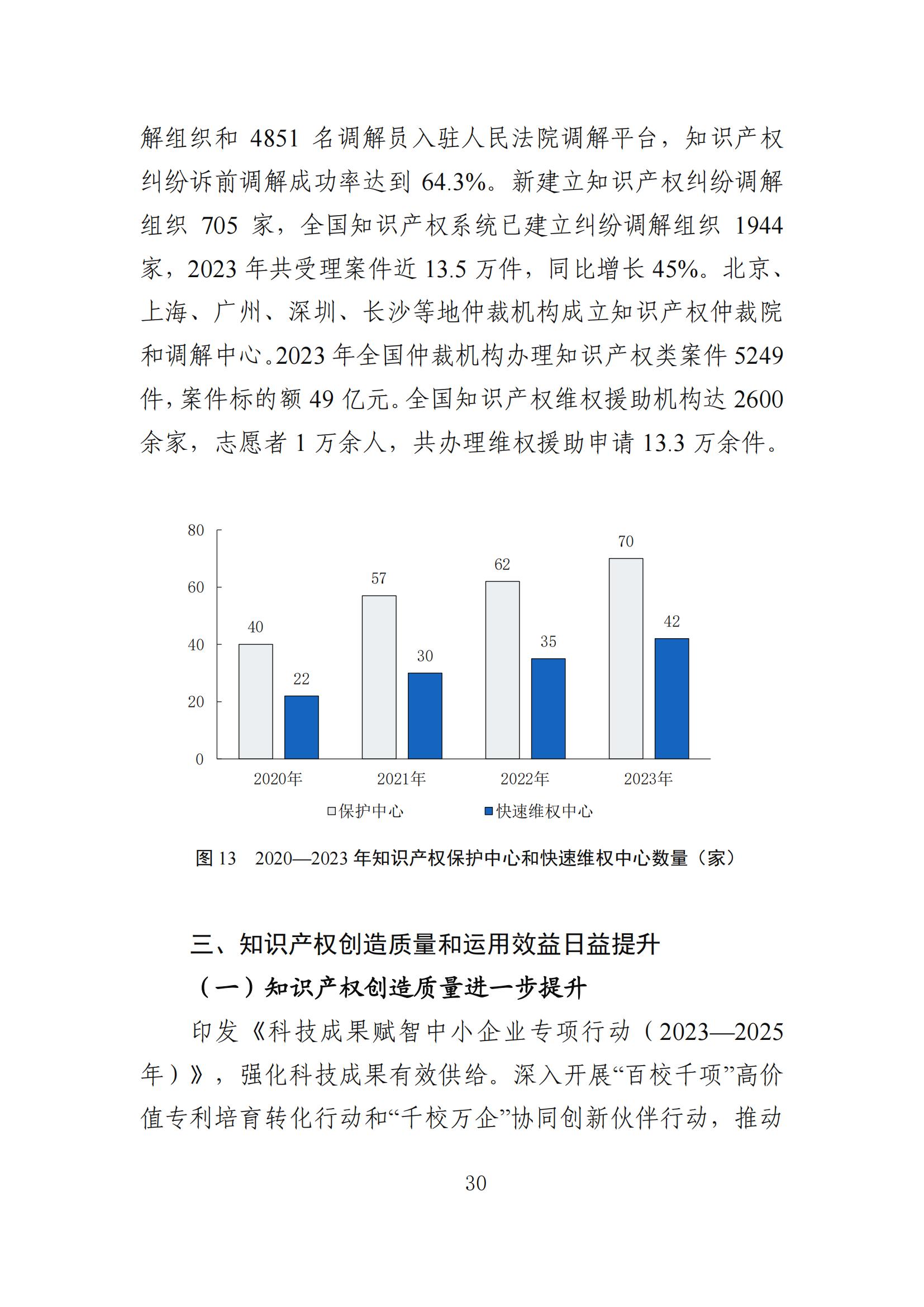 發(fā)明專利平均審查周期縮短至16個月，審查結(jié)案準(zhǔn)確率達(dá)到94.2%｜附《知識產(chǎn)權(quán)強(qiáng)國建設(shè)發(fā)展報告（2024年）》