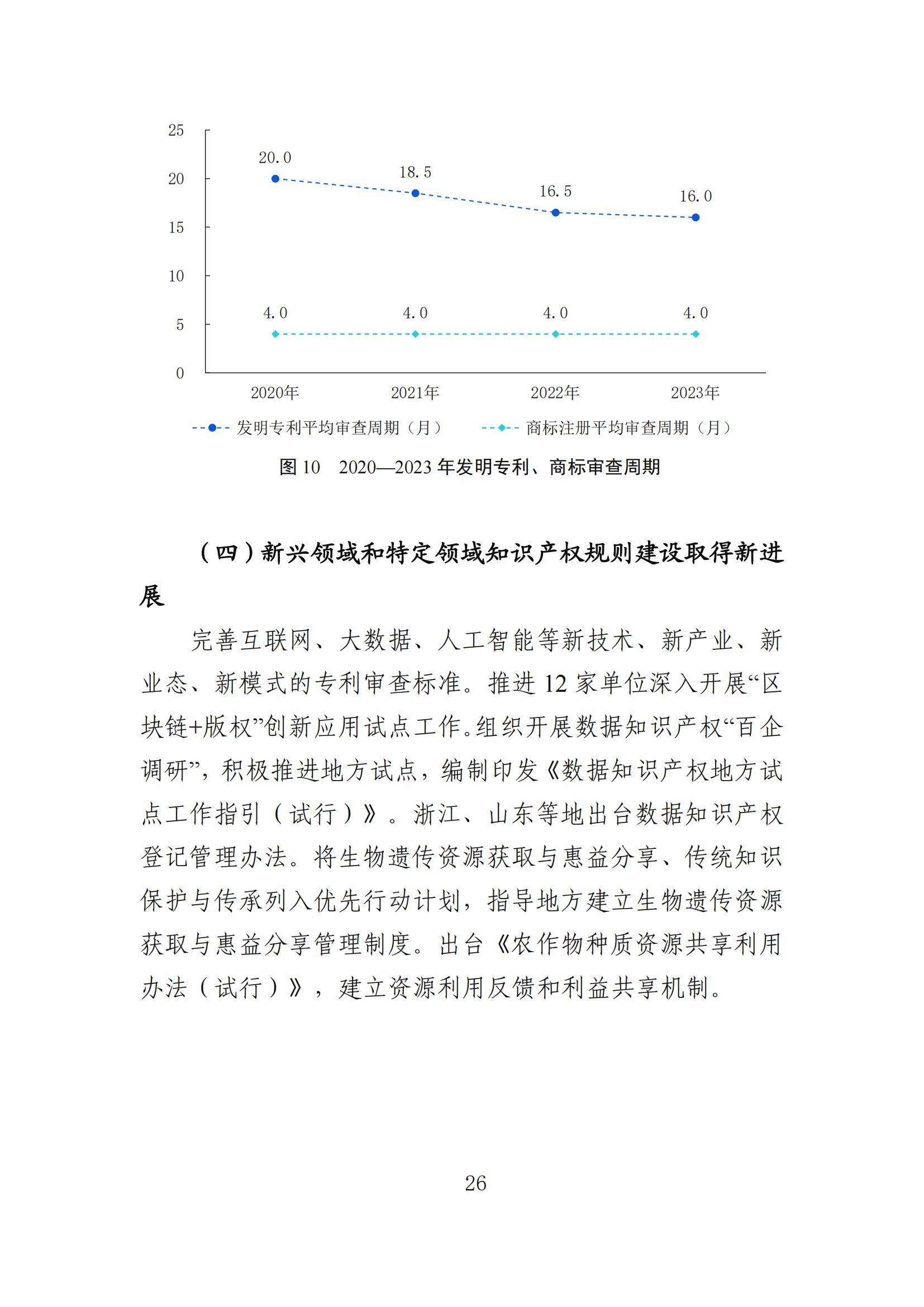 發(fā)明專利平均審查周期縮短至16個月，審查結(jié)案準(zhǔn)確率達(dá)到94.2%｜附《知識產(chǎn)權(quán)強(qiáng)國建設(shè)發(fā)展報告（2024年）》