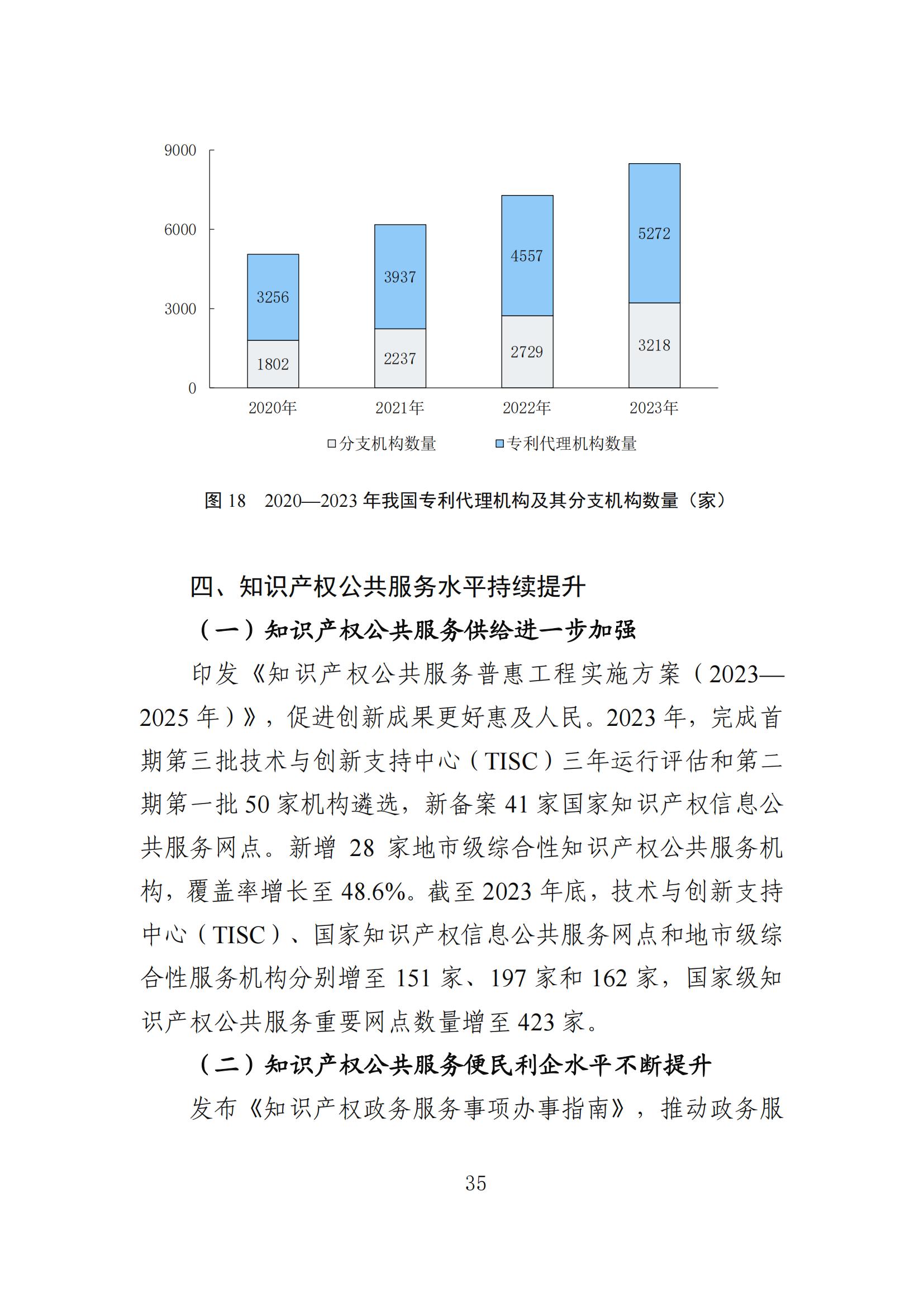 發(fā)明專利平均審查周期縮短至16個月，審查結(jié)案準(zhǔn)確率達(dá)到94.2%｜附《知識產(chǎn)權(quán)強(qiáng)國建設(shè)發(fā)展報告（2024年）》